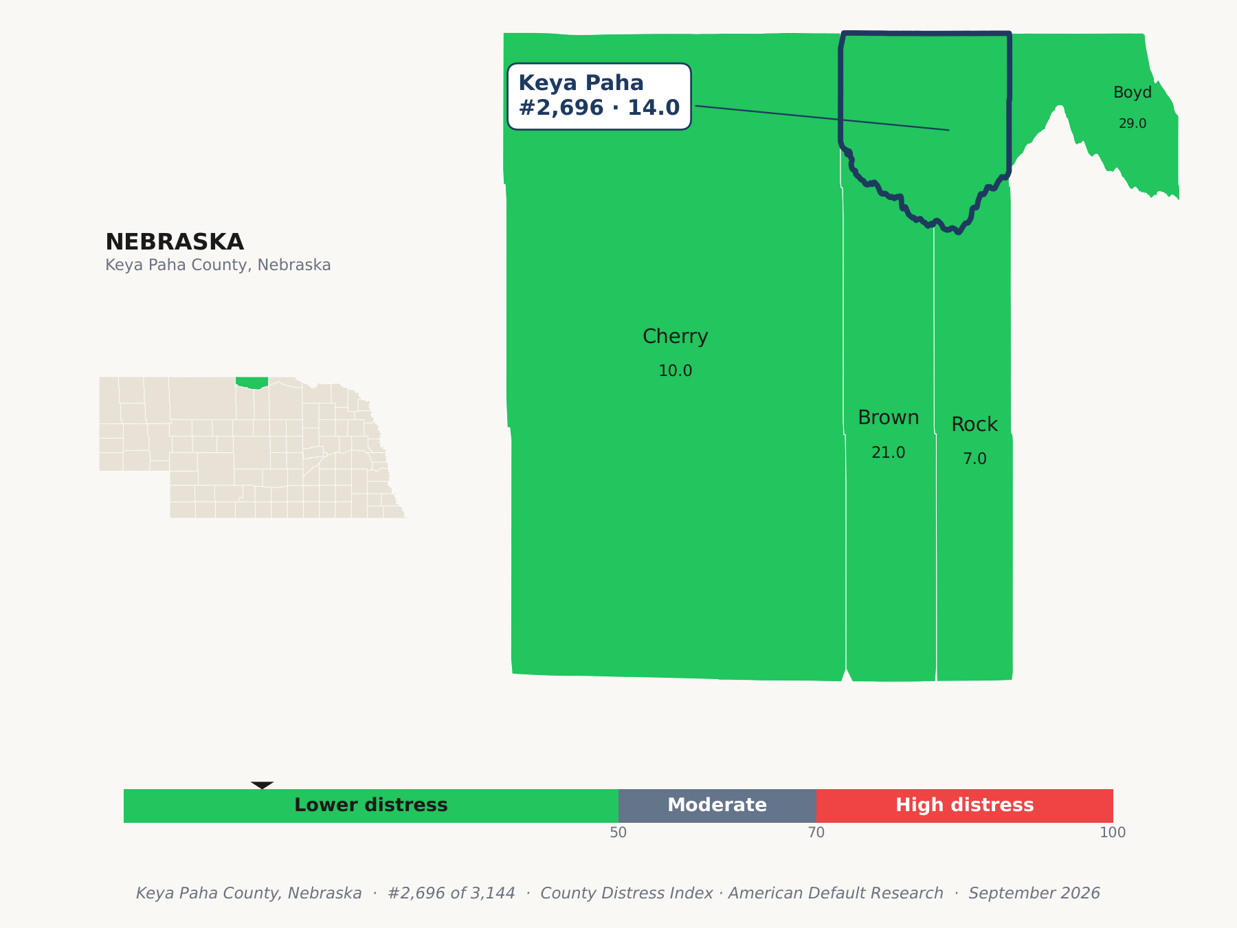 County Distress Index cluster map. Keya Paha County, Nebraska and its neighbors colored by county distress score label.