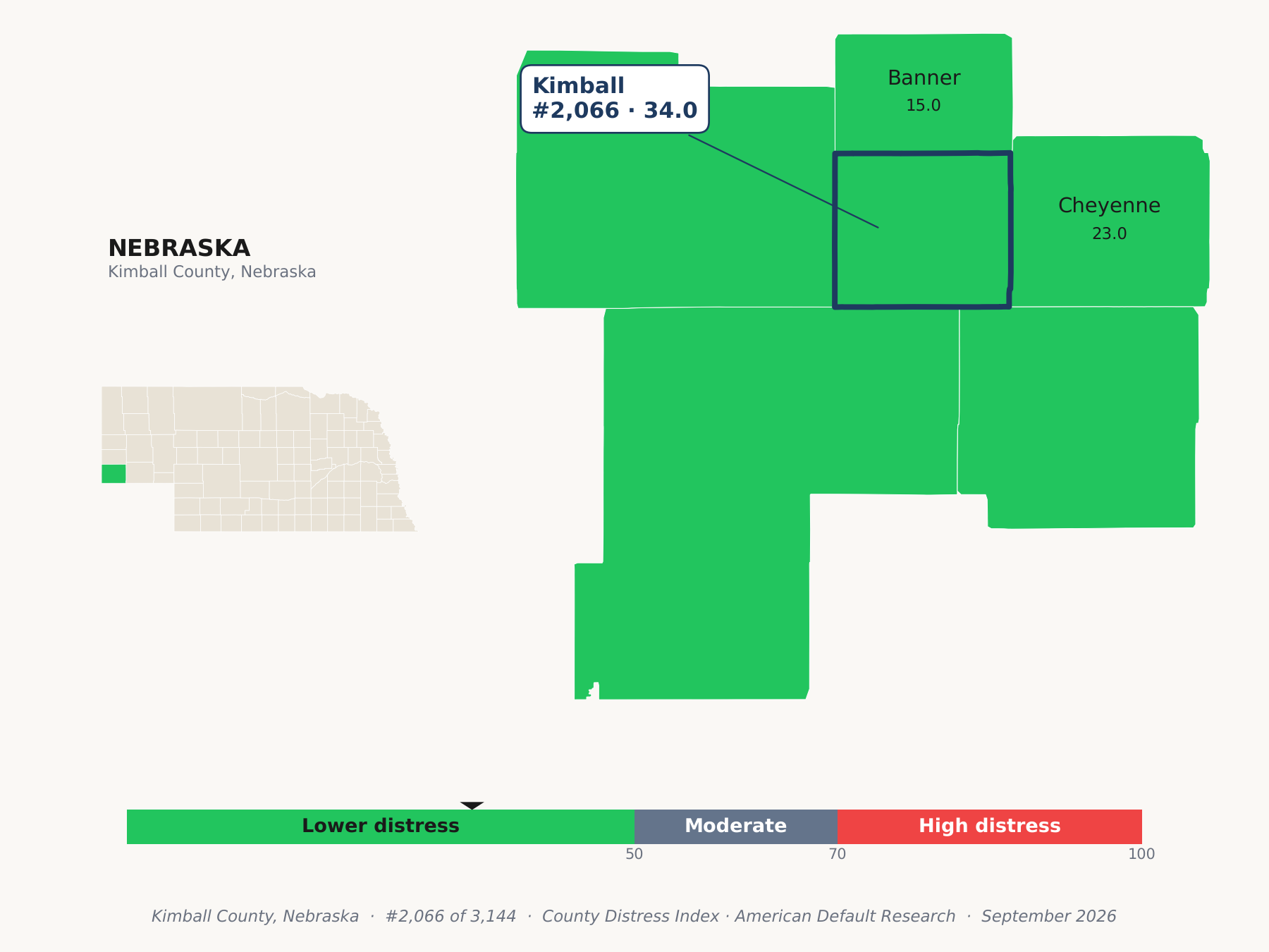 County Distress Index cluster map. Kimball County, Nebraska and its neighbors colored by county distress score label.