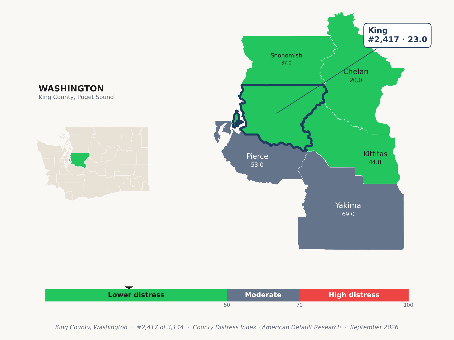 County Distress Index cluster map. King County, Washington and its neighbors colored by county distress score label.