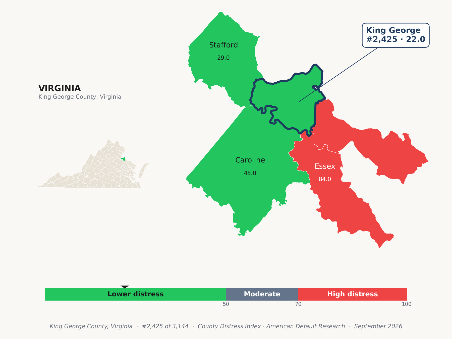 County Distress Index cluster map. King George County, Virginia and its neighbors colored by county distress score label.