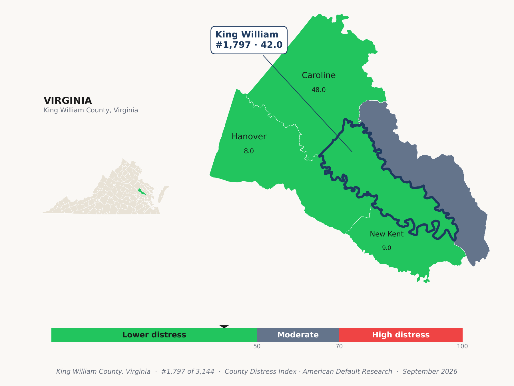 County Distress Index cluster map. King William County, Virginia and its neighbors colored by county distress score label.