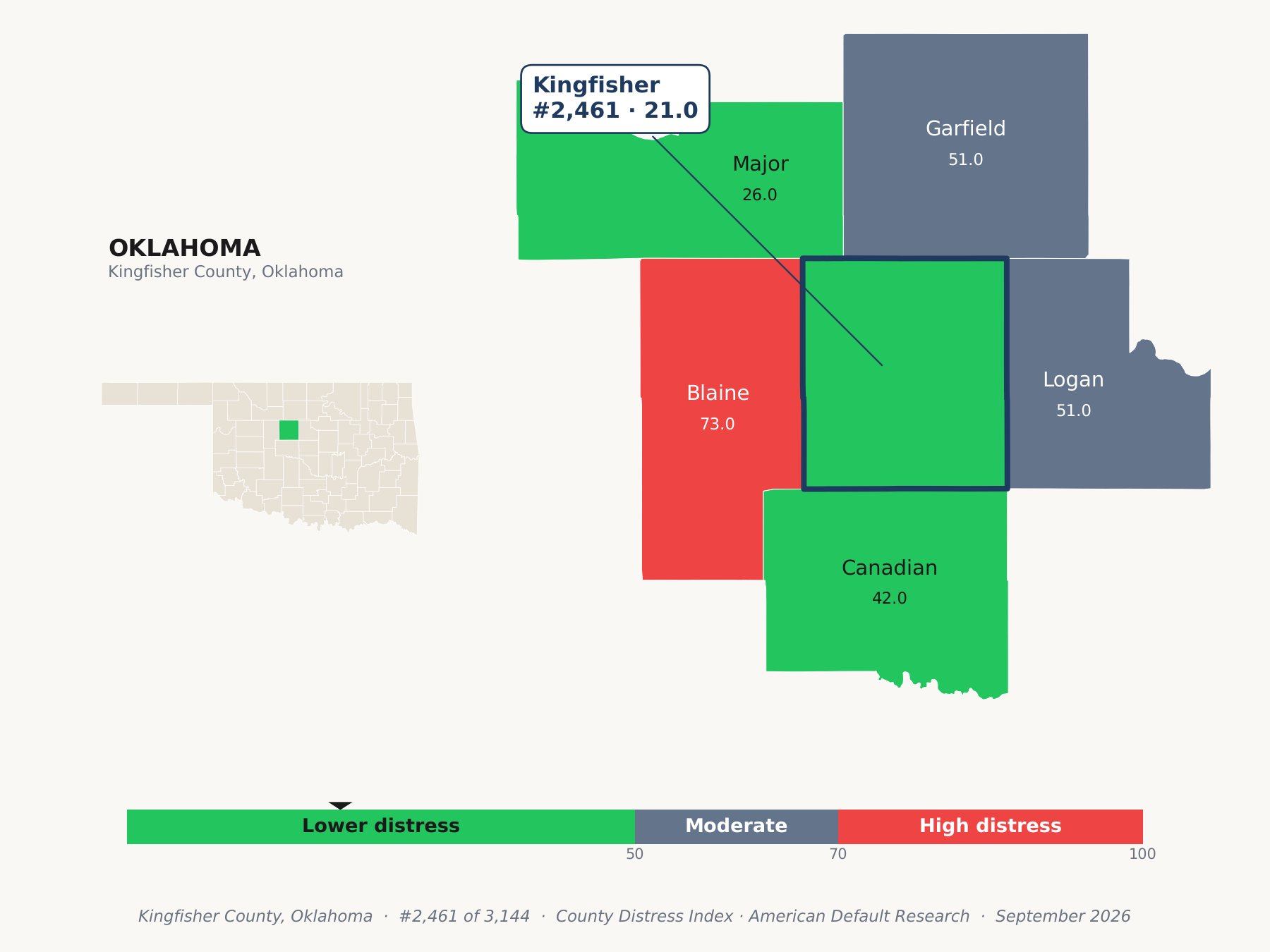County Distress Index cluster map. Kingfisher County, Oklahoma and its neighbors colored by county distress score label.