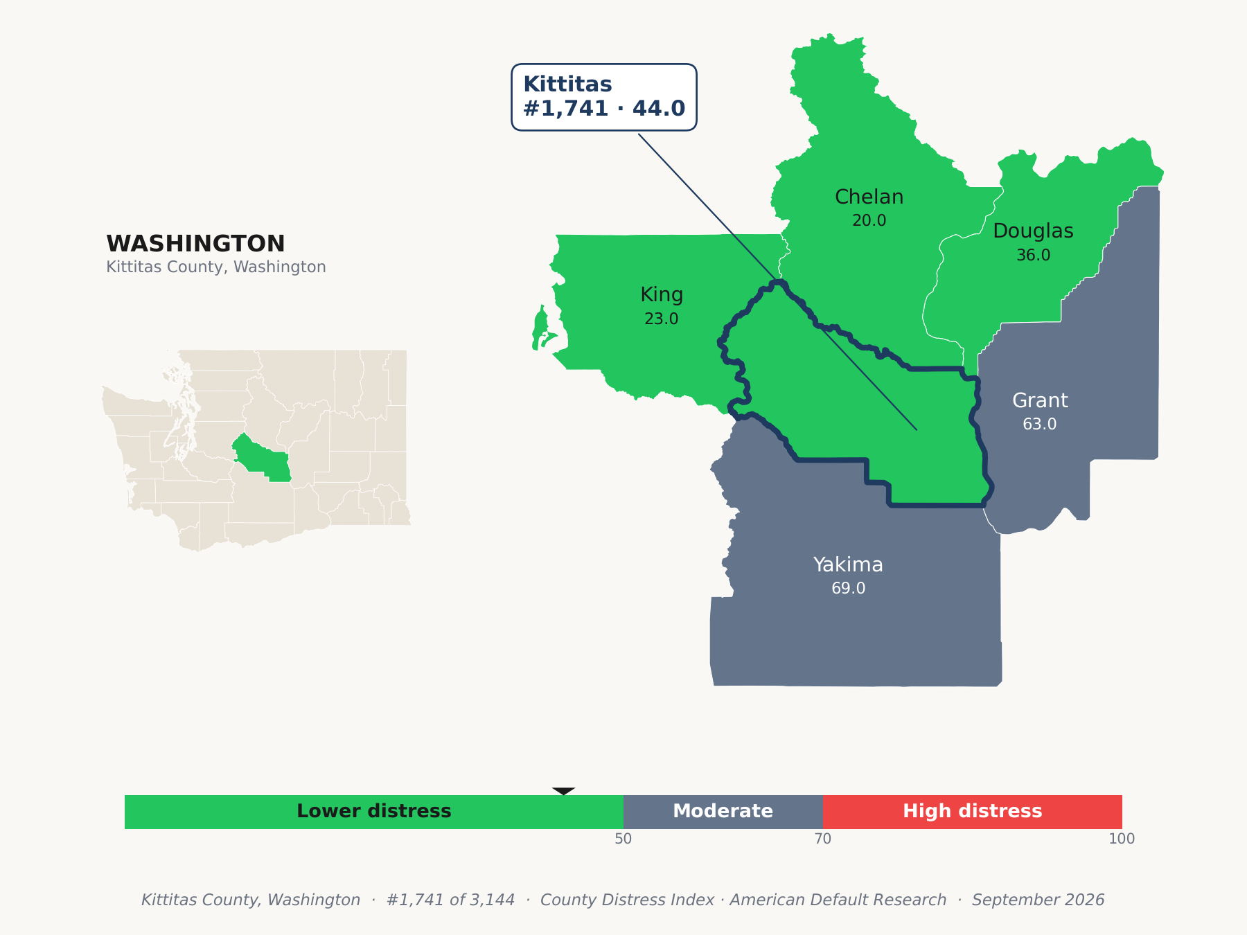 County Distress Index cluster map. Kittitas County, Washington and its neighbors colored by county distress score label.
