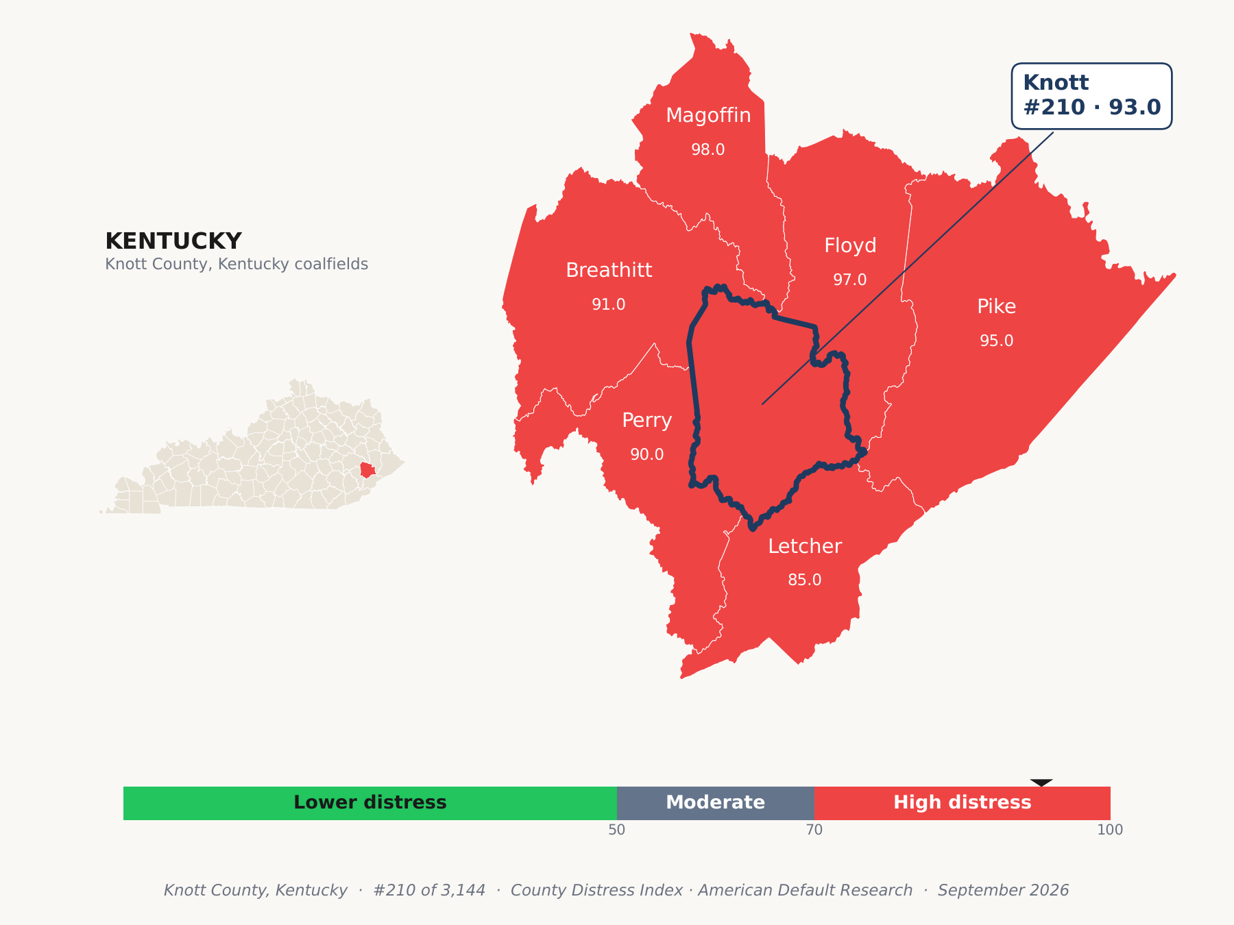 County Distress Index cluster map. Knott County, Kentucky and its neighbors colored by county distress score label.
