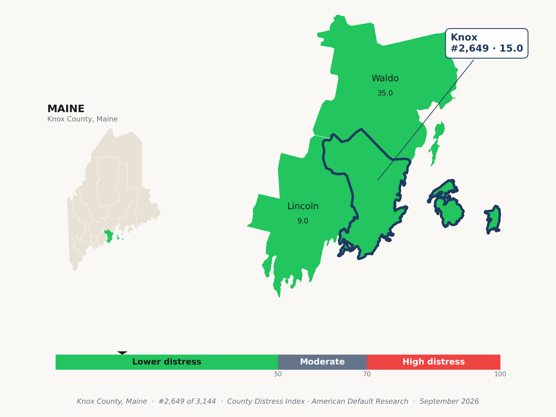 County Distress Index cluster map. Knox County, Maine and its neighbors colored by county distress score label.