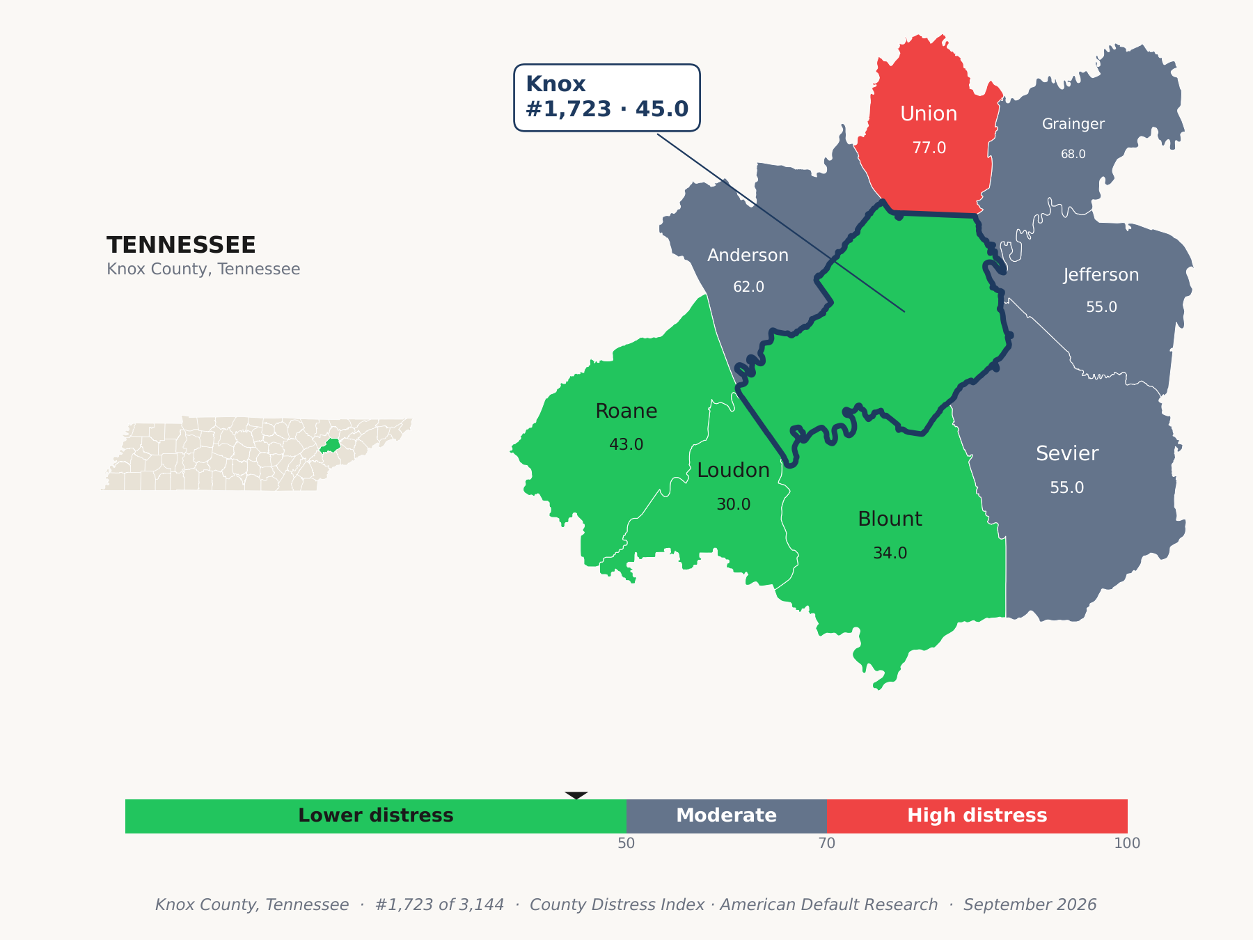 County Distress Index cluster map. Knox County, Tennessee and its neighbors colored by county distress score label.