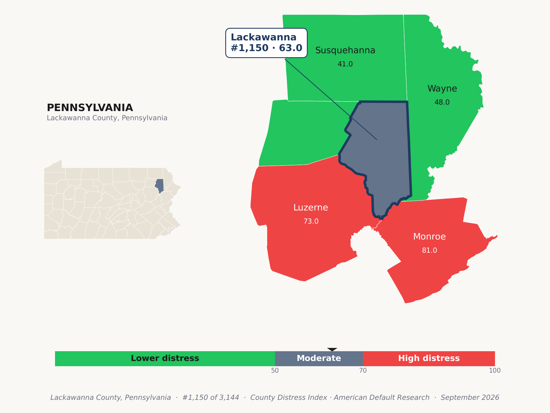 County Distress Index cluster map. Lackawanna County, Pennsylvania and its neighbors colored by county distress score label.