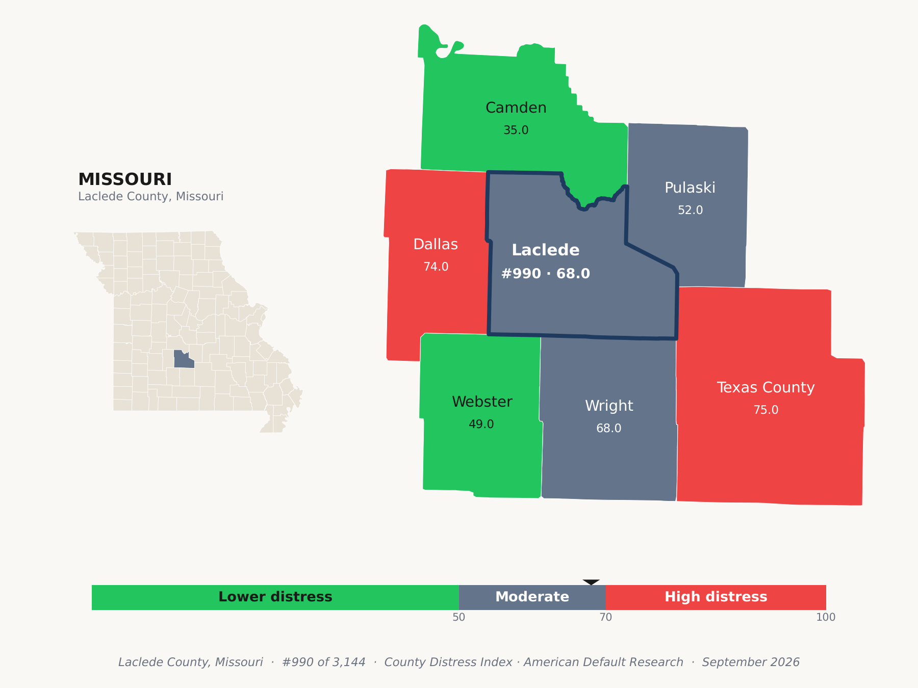 County Distress Index cluster map. Laclede County, Missouri and its neighbors colored by county distress score label.