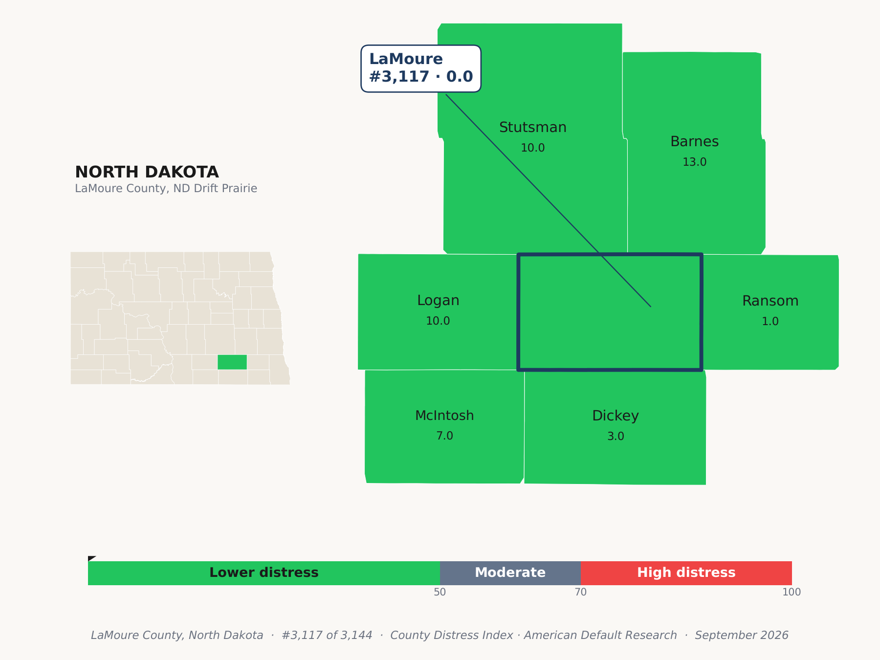 County Distress Index cluster map. LaMoure County, North Dakota and its neighbors colored by county distress score label.