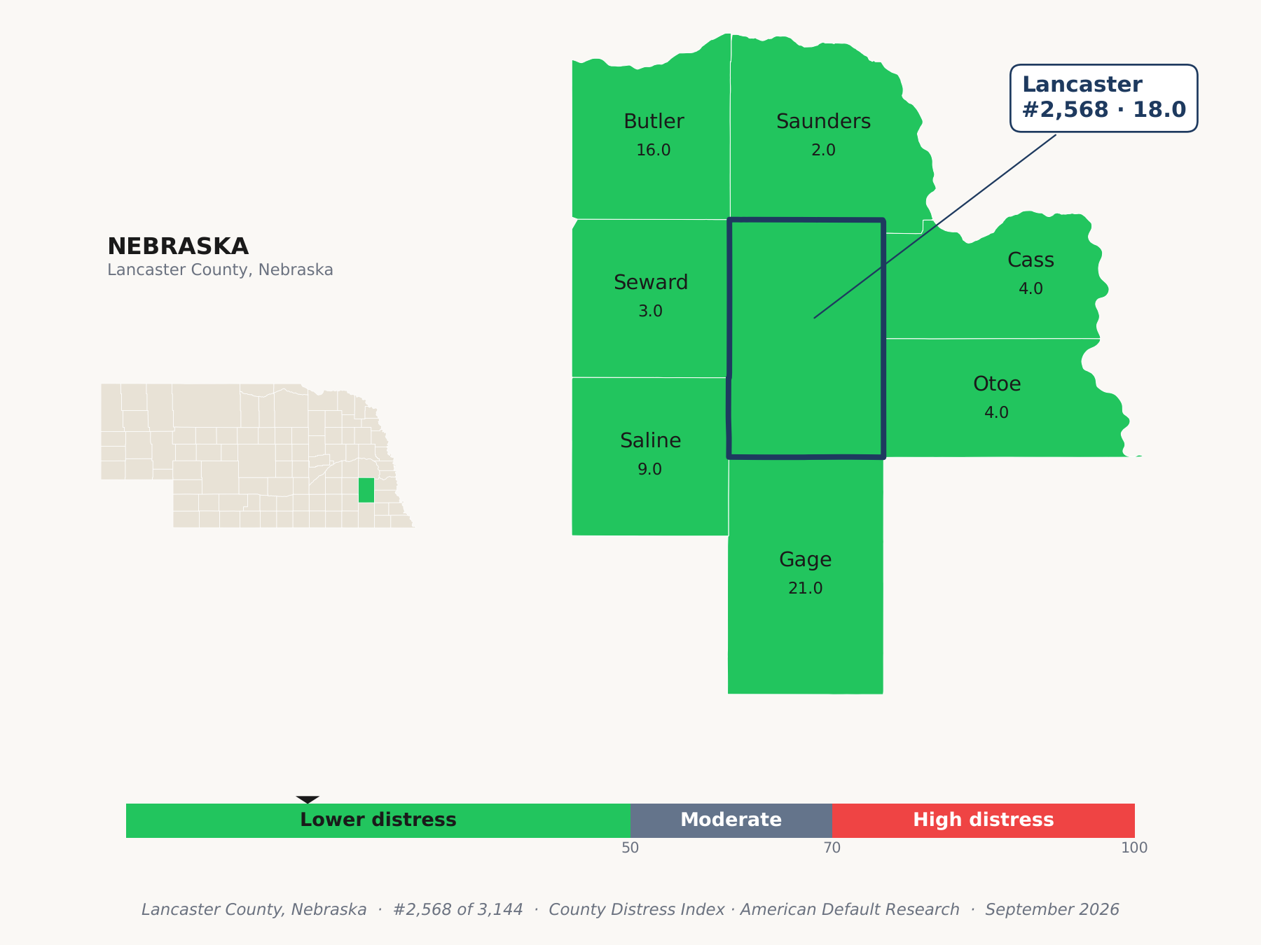 County Distress Index cluster map. Lancaster County, Nebraska and its neighbors colored by county distress score label.