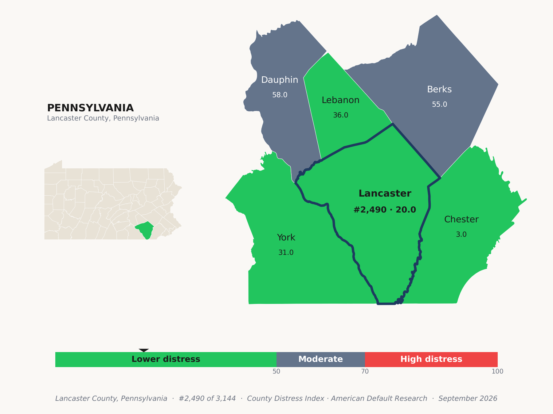 County Distress Index cluster map. Lancaster County, Pennsylvania and its neighbors colored by county distress score label.