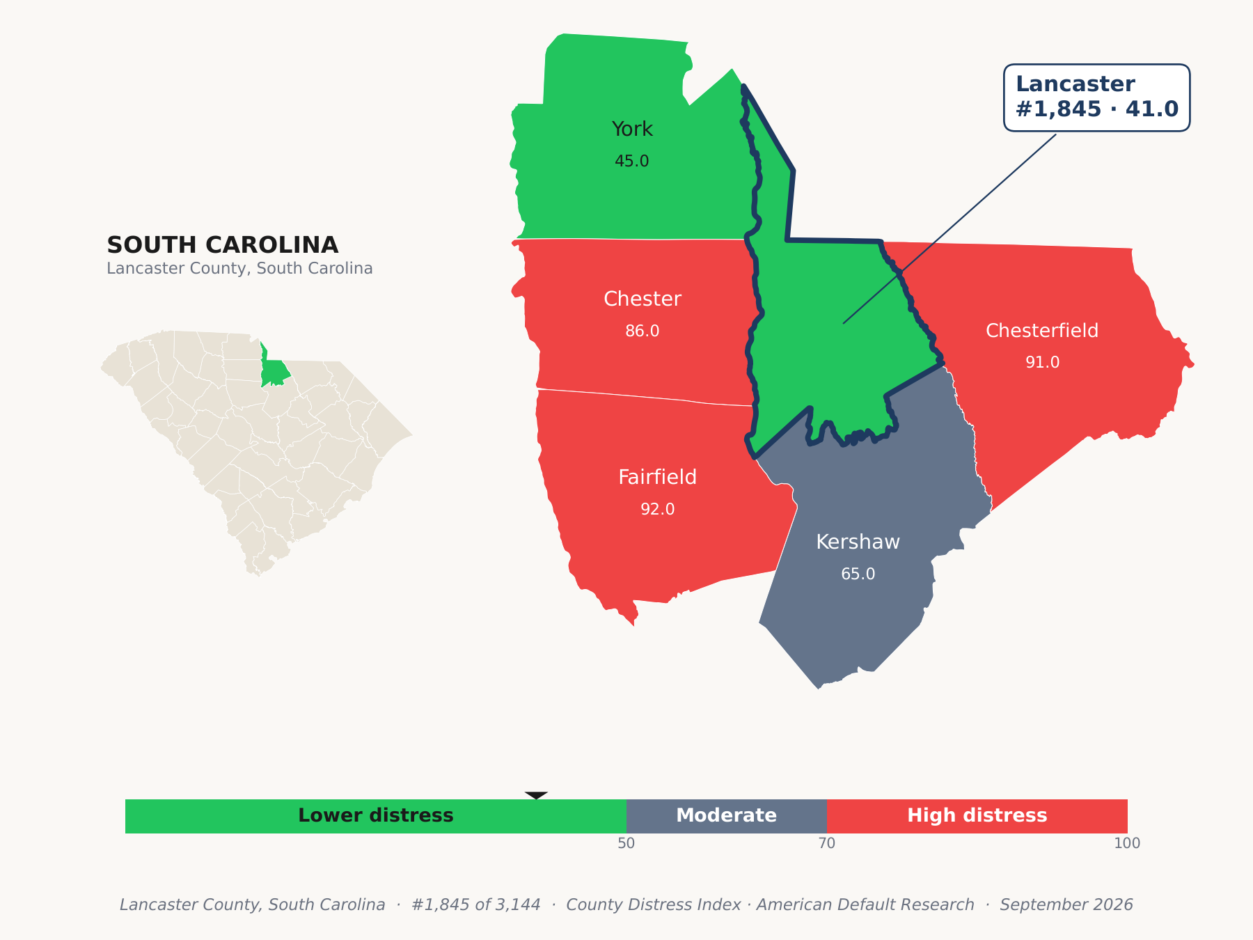 County Distress Index cluster map. Lancaster County, South Carolina and its neighbors colored by county distress score label.