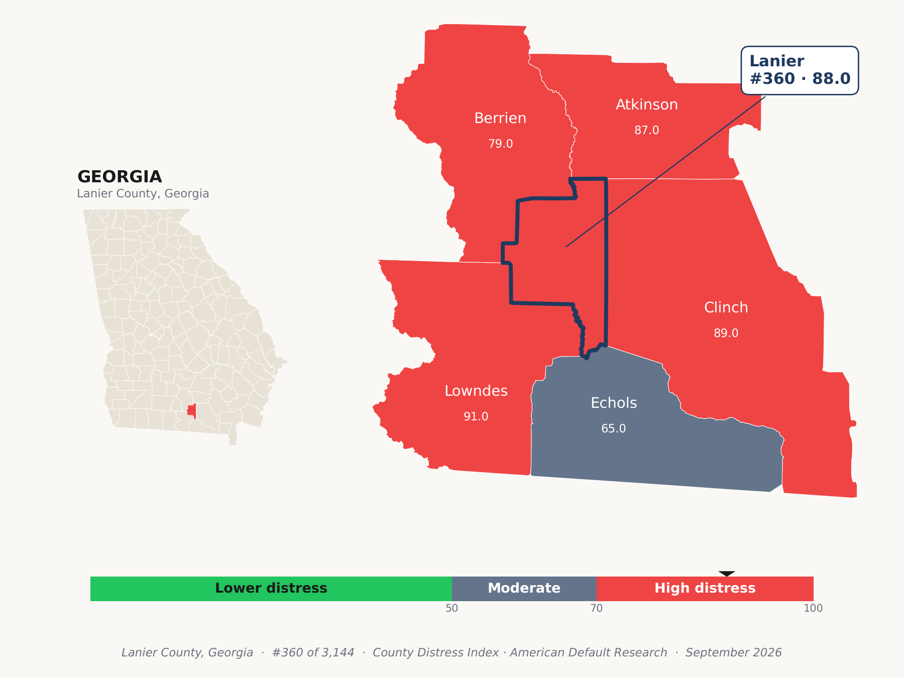 County Distress Index cluster map. Lanier County, Georgia and its neighbors colored by county distress score label.