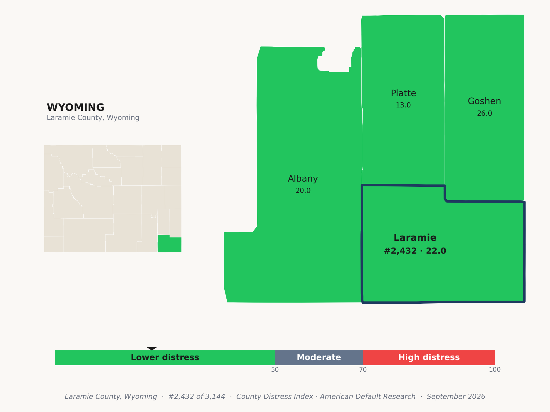 County Distress Index cluster map. Laramie County, Wyoming and its neighbors colored by county distress score label.