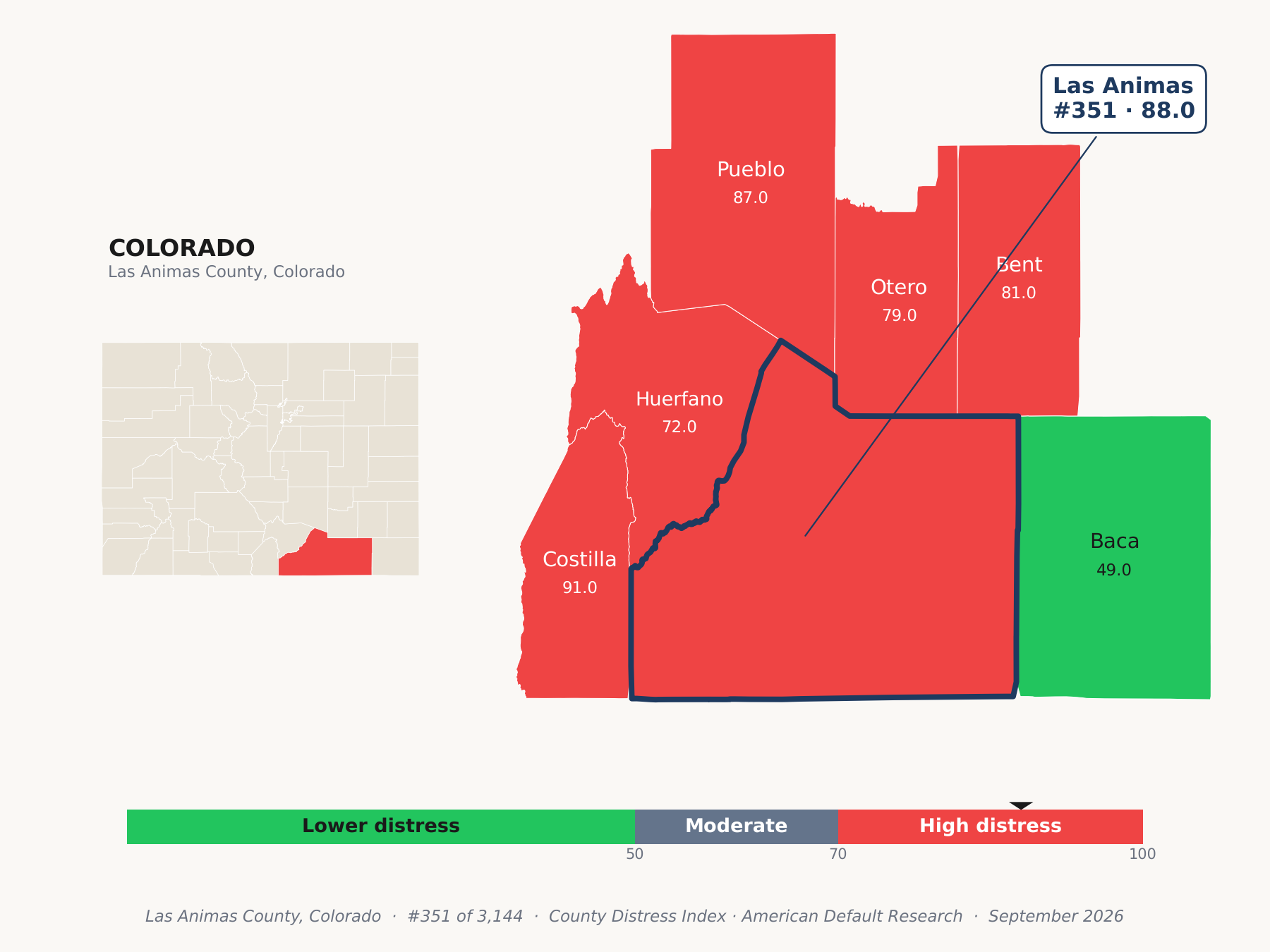 County Distress Index cluster map. Las Animas County, Colorado and its neighbors colored by county distress score label.