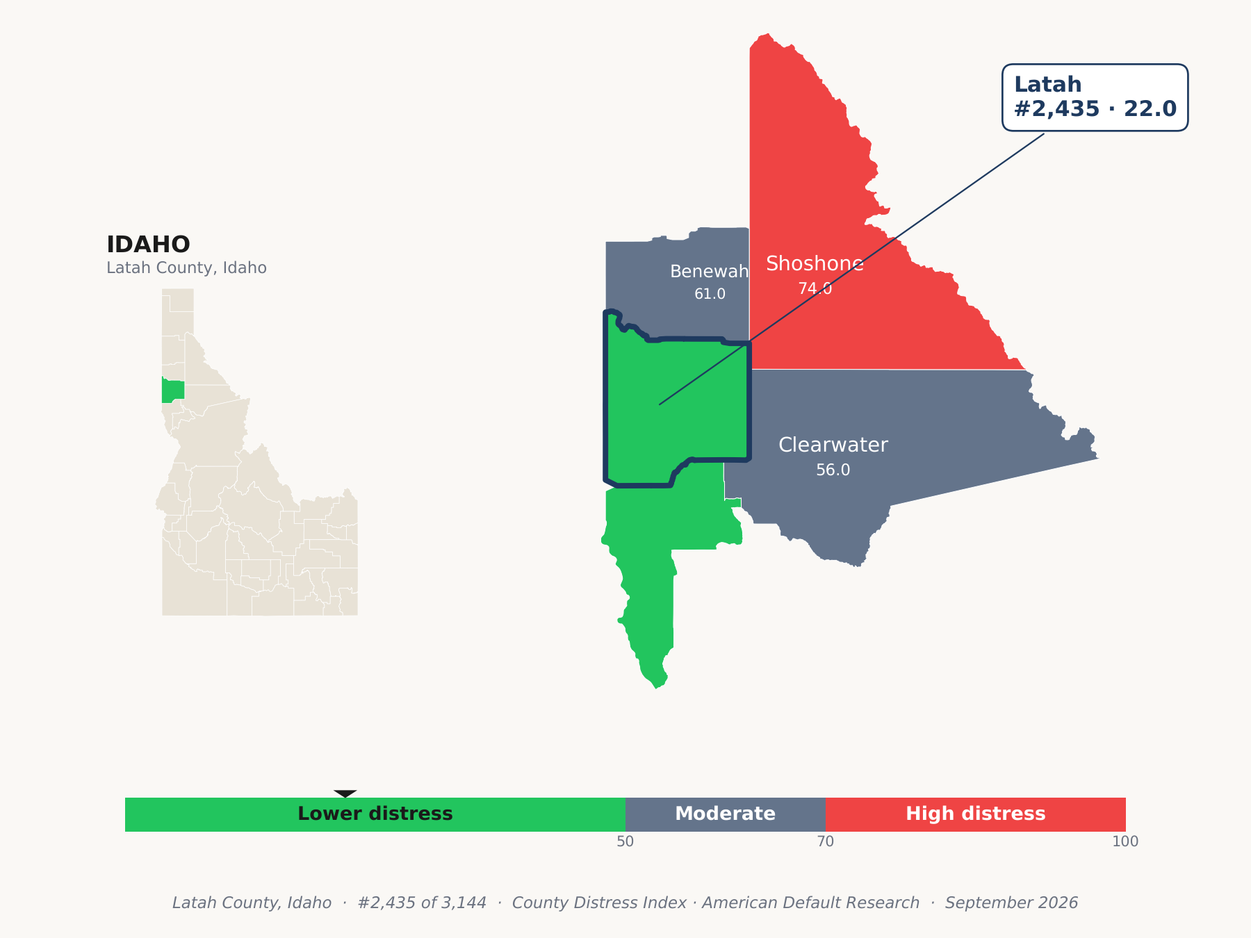 County Distress Index cluster map. Latah County, Idaho and its neighbors colored by county distress score label.