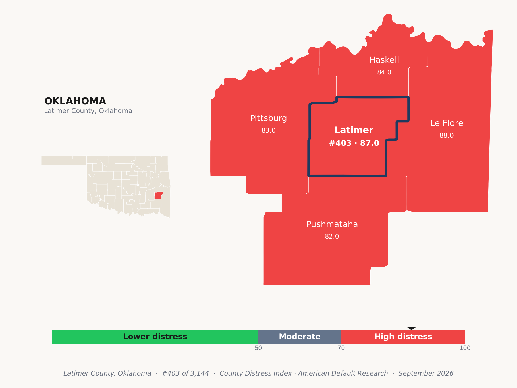 County Distress Index cluster map. Latimer County, Oklahoma and its neighbors colored by county distress score label.