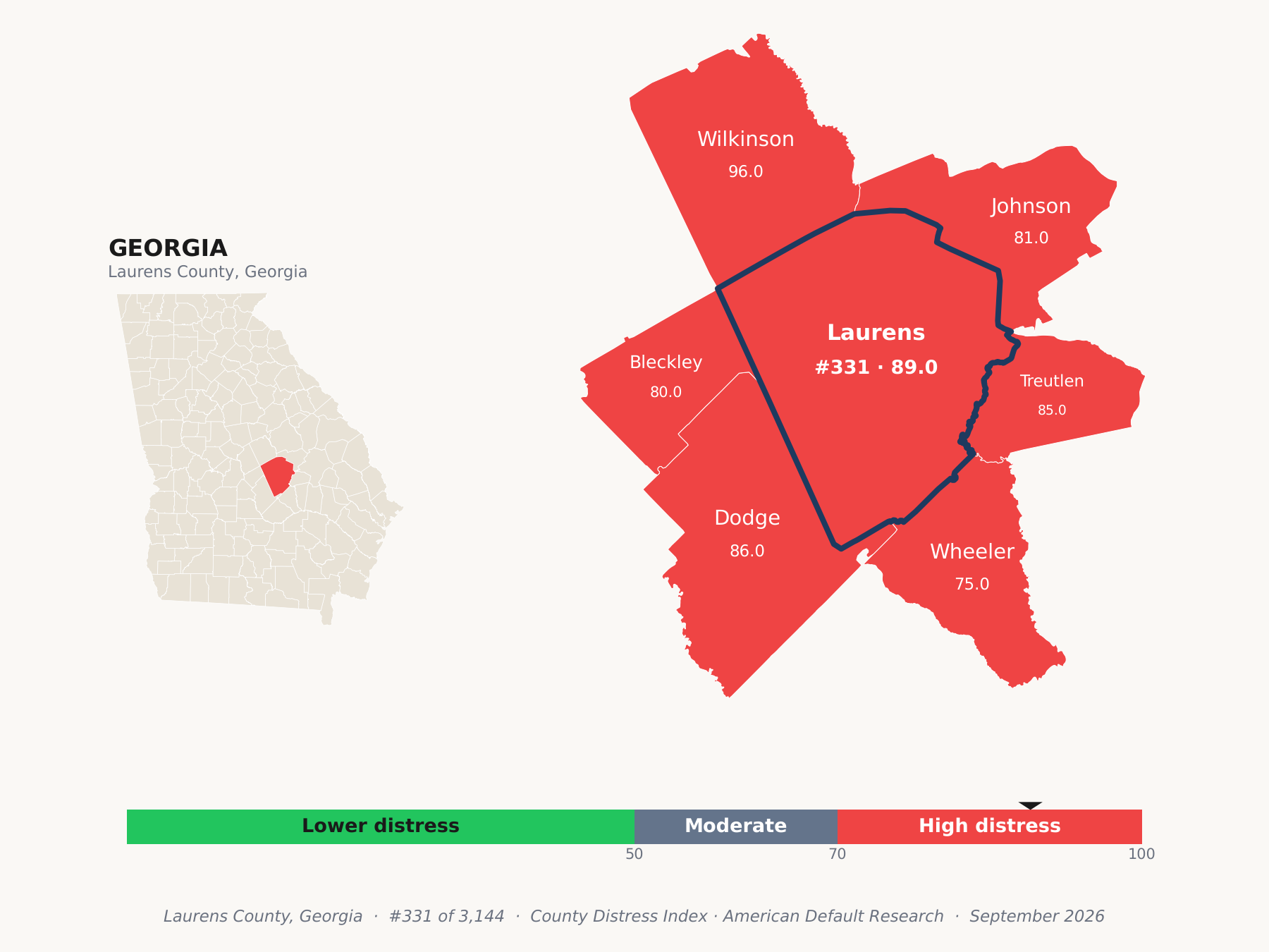 County Distress Index cluster map. Laurens County, Georgia and its neighbors colored by county distress score label.