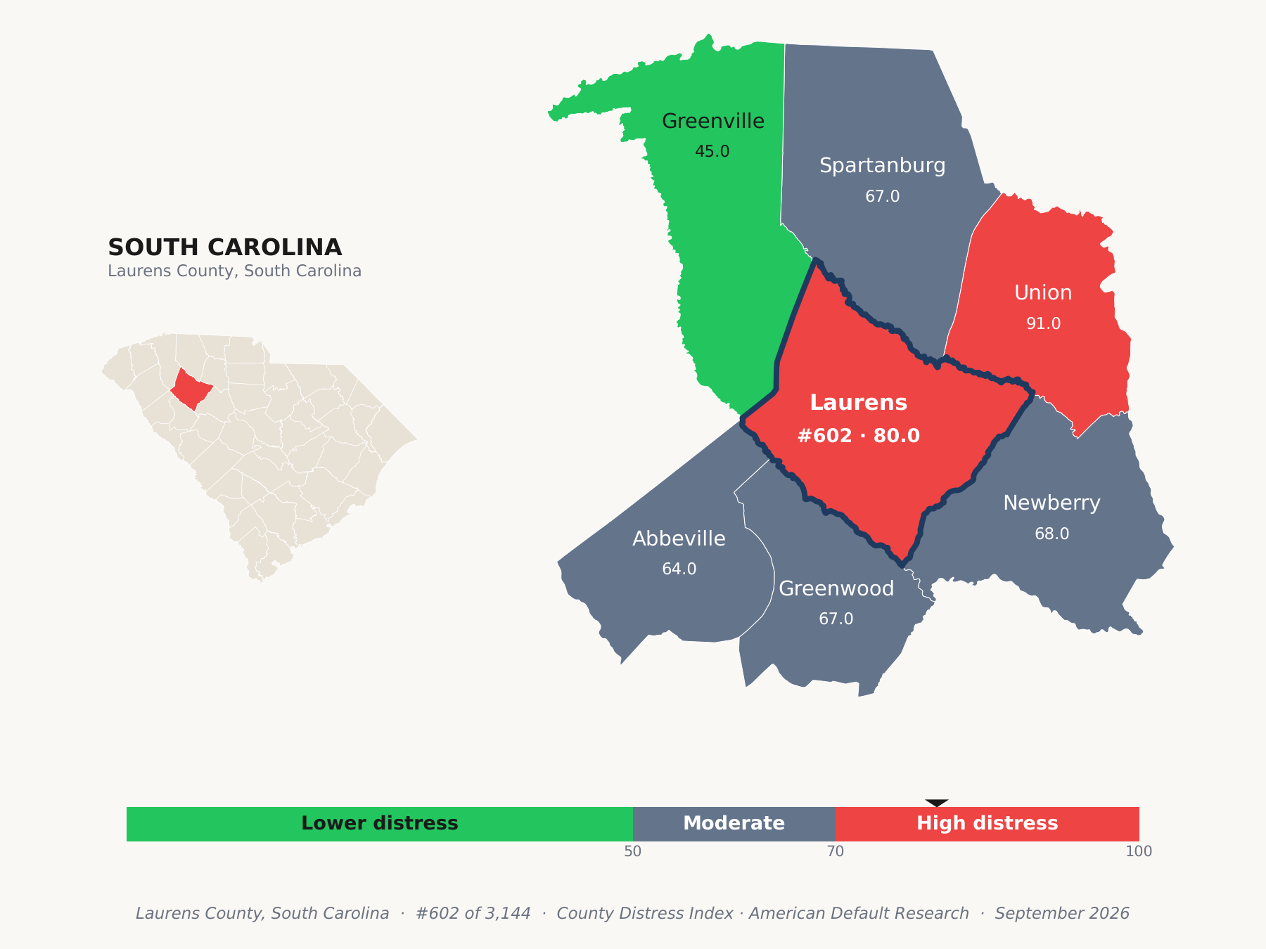 County Distress Index cluster map. Laurens County, South Carolina and its neighbors colored by county distress score label.