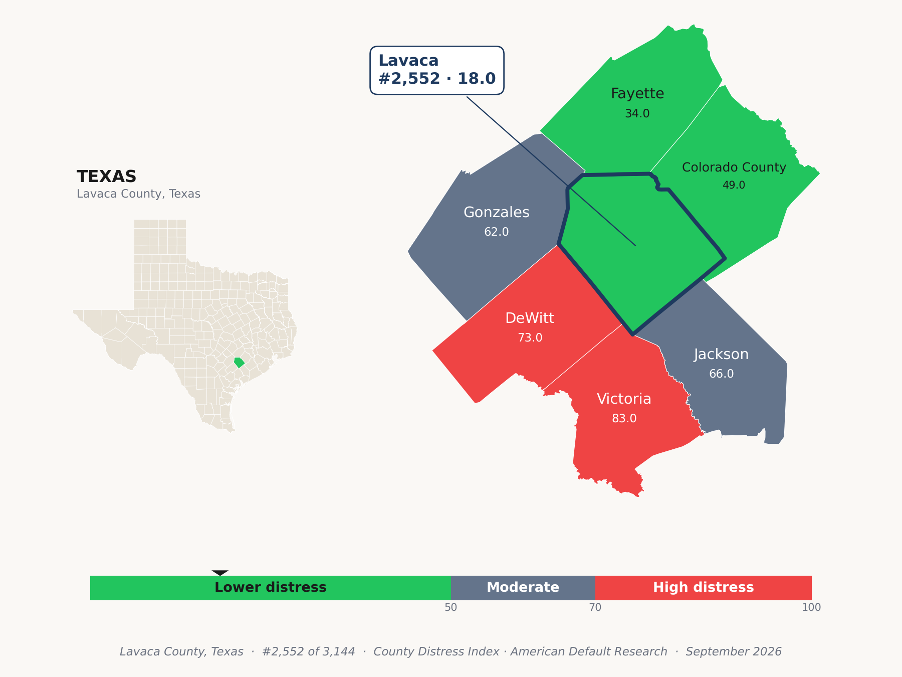 County Distress Index cluster map. Lavaca County, Texas and its neighbors colored by county distress score label.