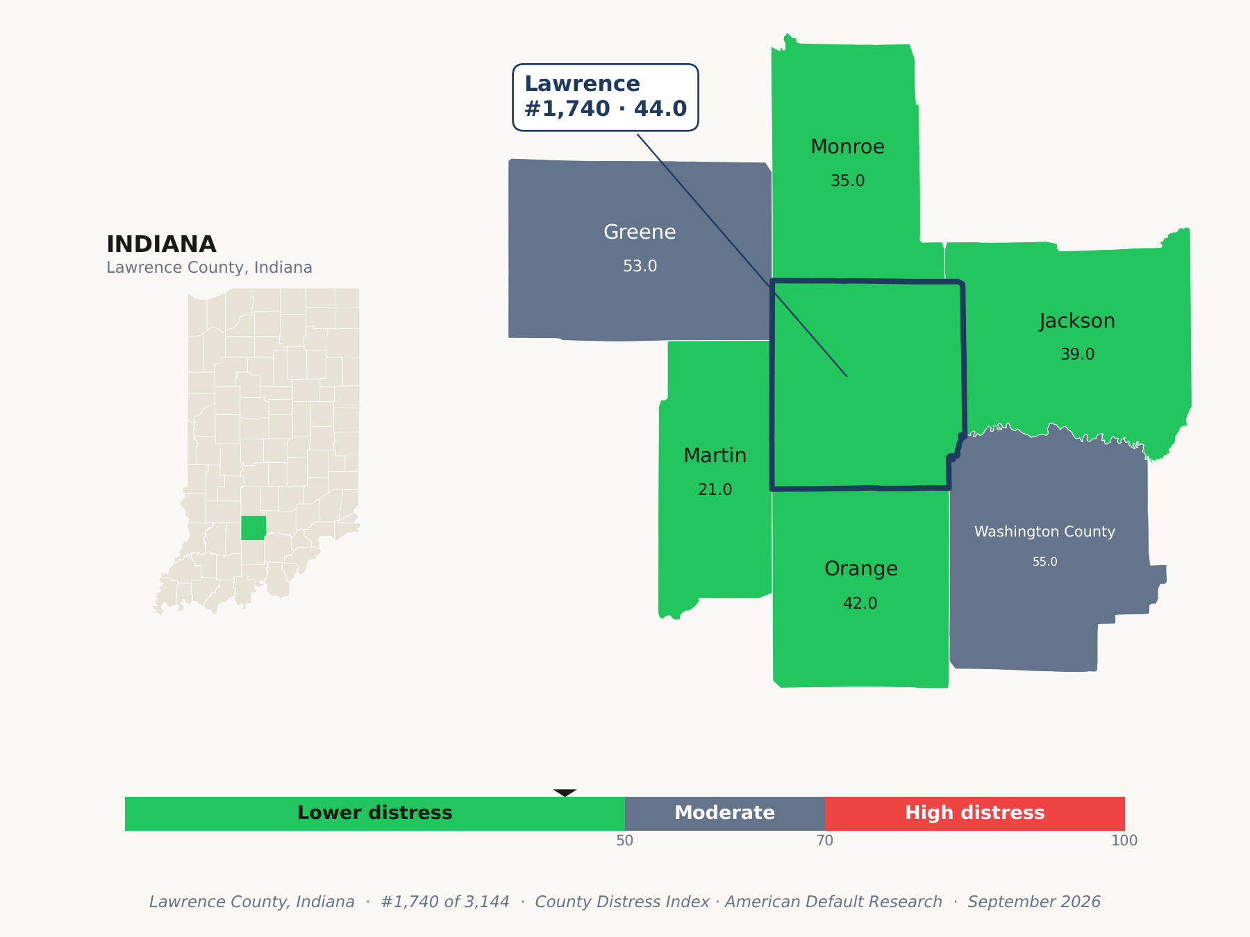 County Distress Index cluster map. Lawrence County, Indiana and its neighbors colored by county distress score label.