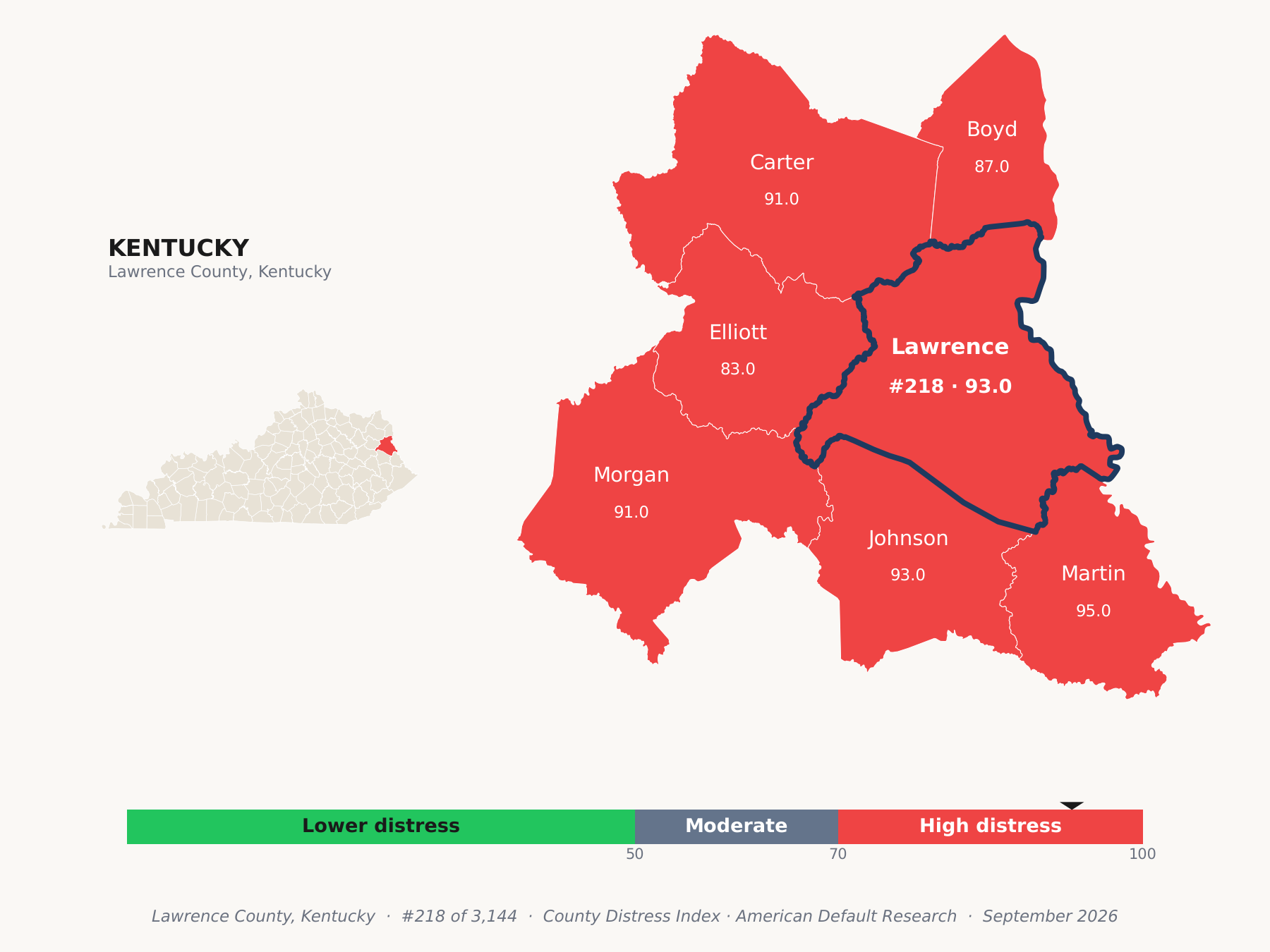County Distress Index cluster map. Lawrence County, Kentucky and its neighbors colored by county distress score label.