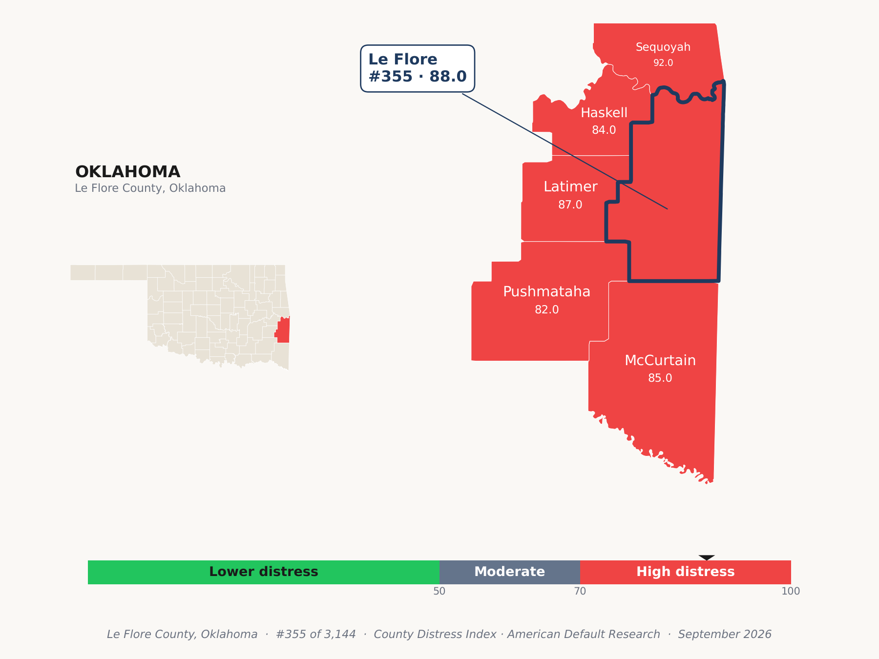 County Distress Index cluster map. Le Flore County, Oklahoma and its neighbors colored by county distress score label.