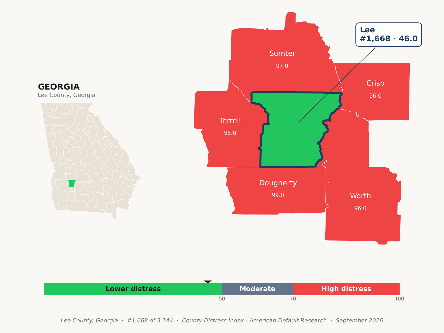 County Distress Index cluster map. Lee County, Georgia and its neighbors colored by county distress score label.