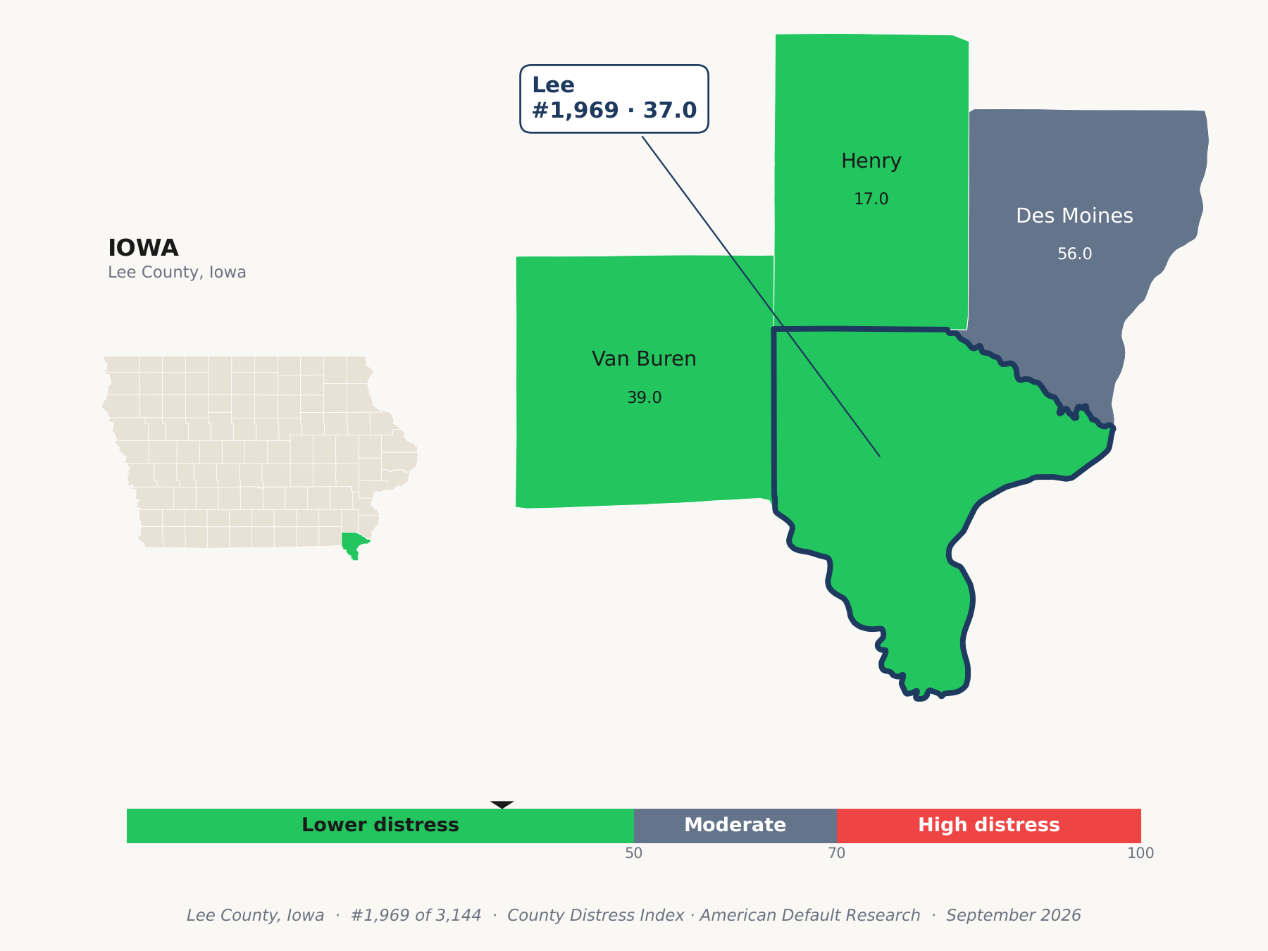 County Distress Index cluster map. Lee County, Iowa and its neighbors colored by county distress score label.