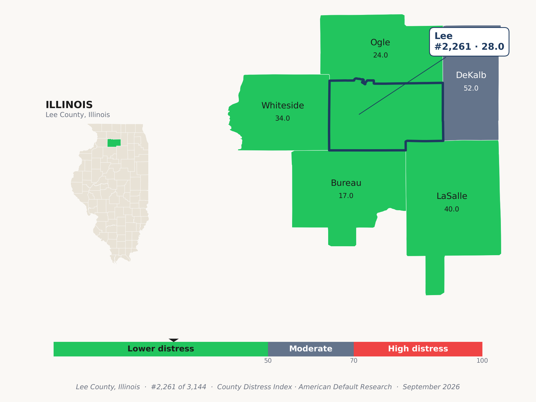 County Distress Index cluster map. Lee County, Illinois and its neighbors colored by county distress score label.