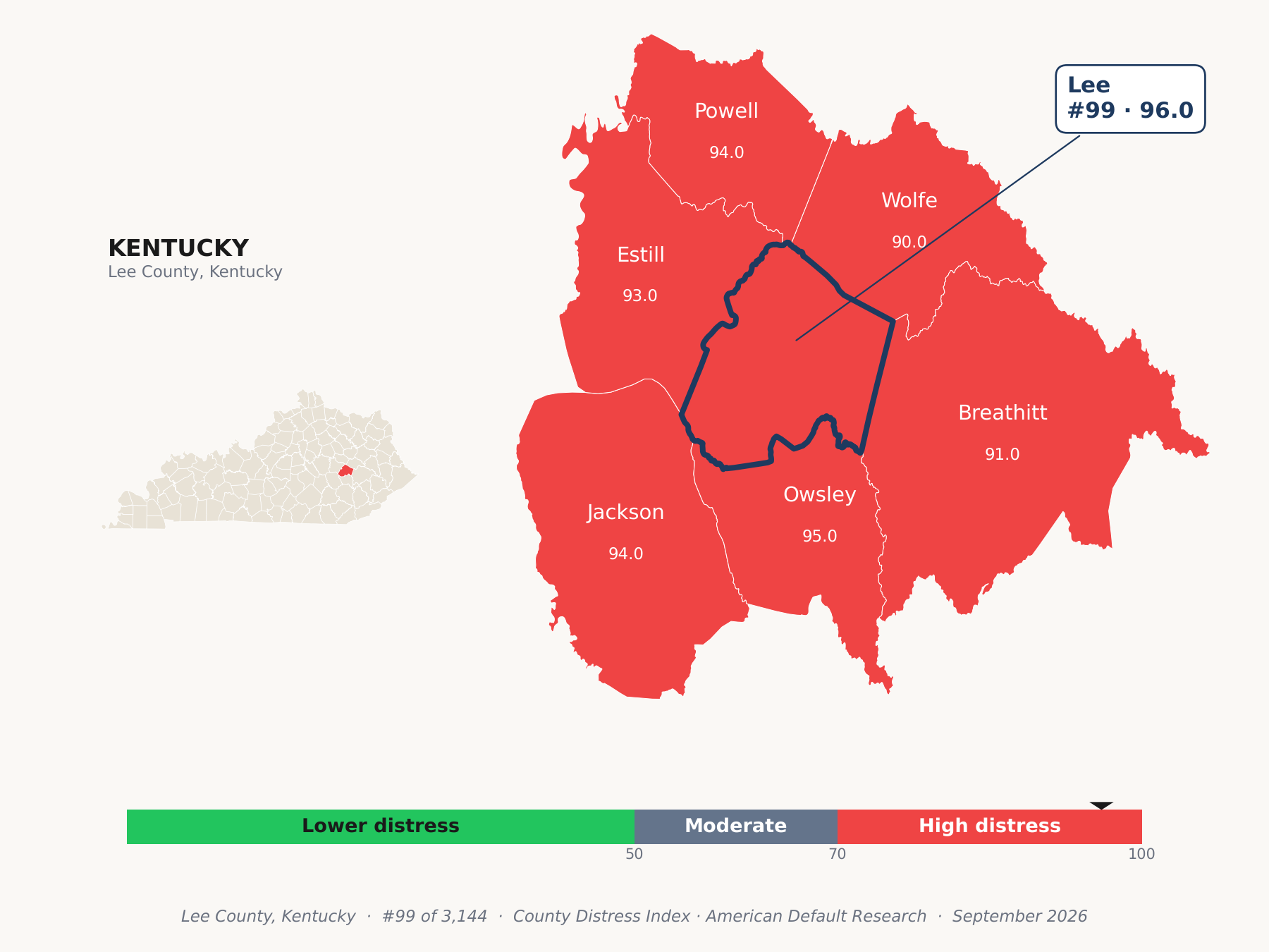 County Distress Index cluster map. Lee County, Kentucky and its neighbors colored by county distress score label.