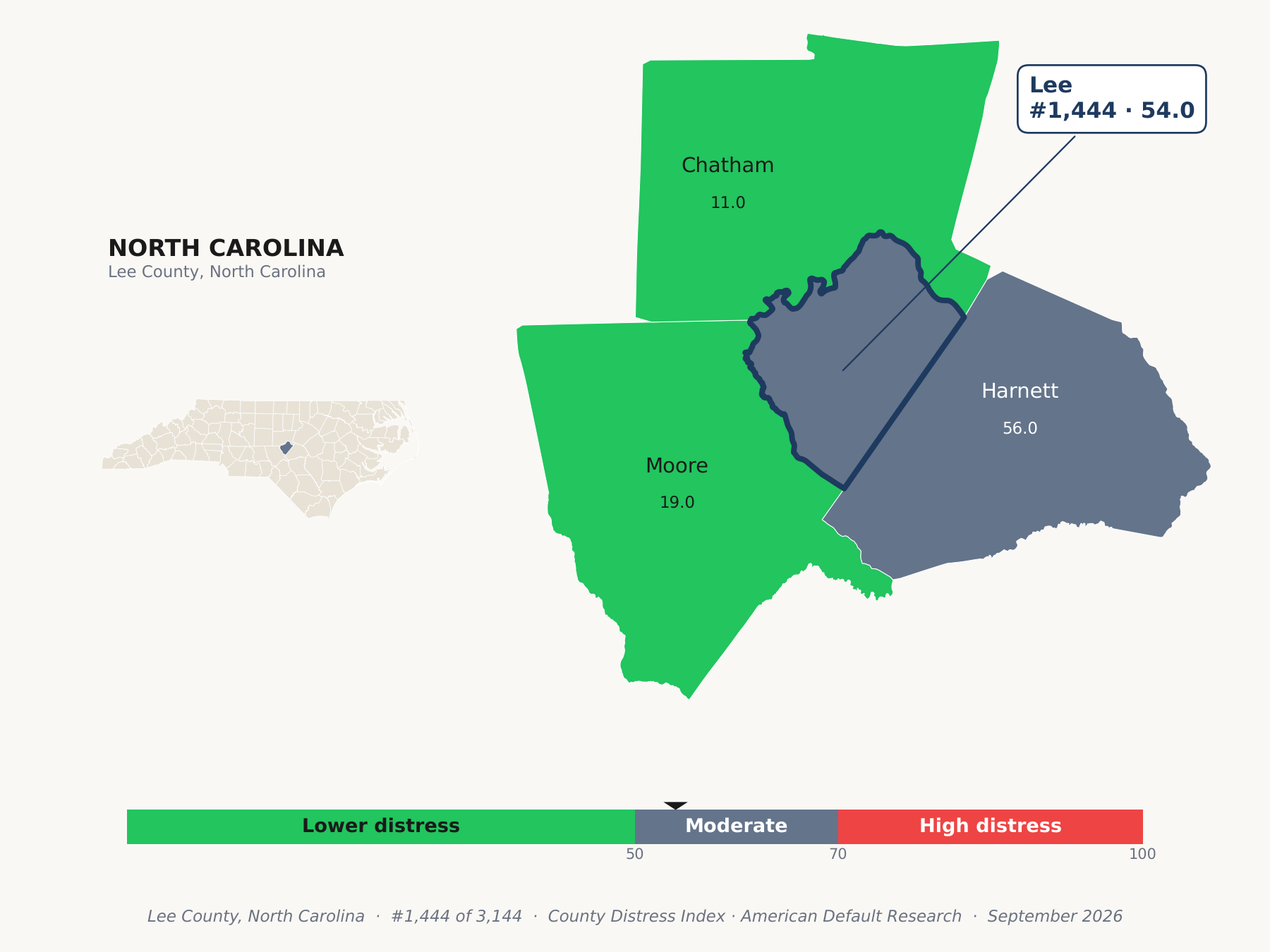 County Distress Index cluster map. Lee County, North Carolina and its neighbors colored by county distress score label.