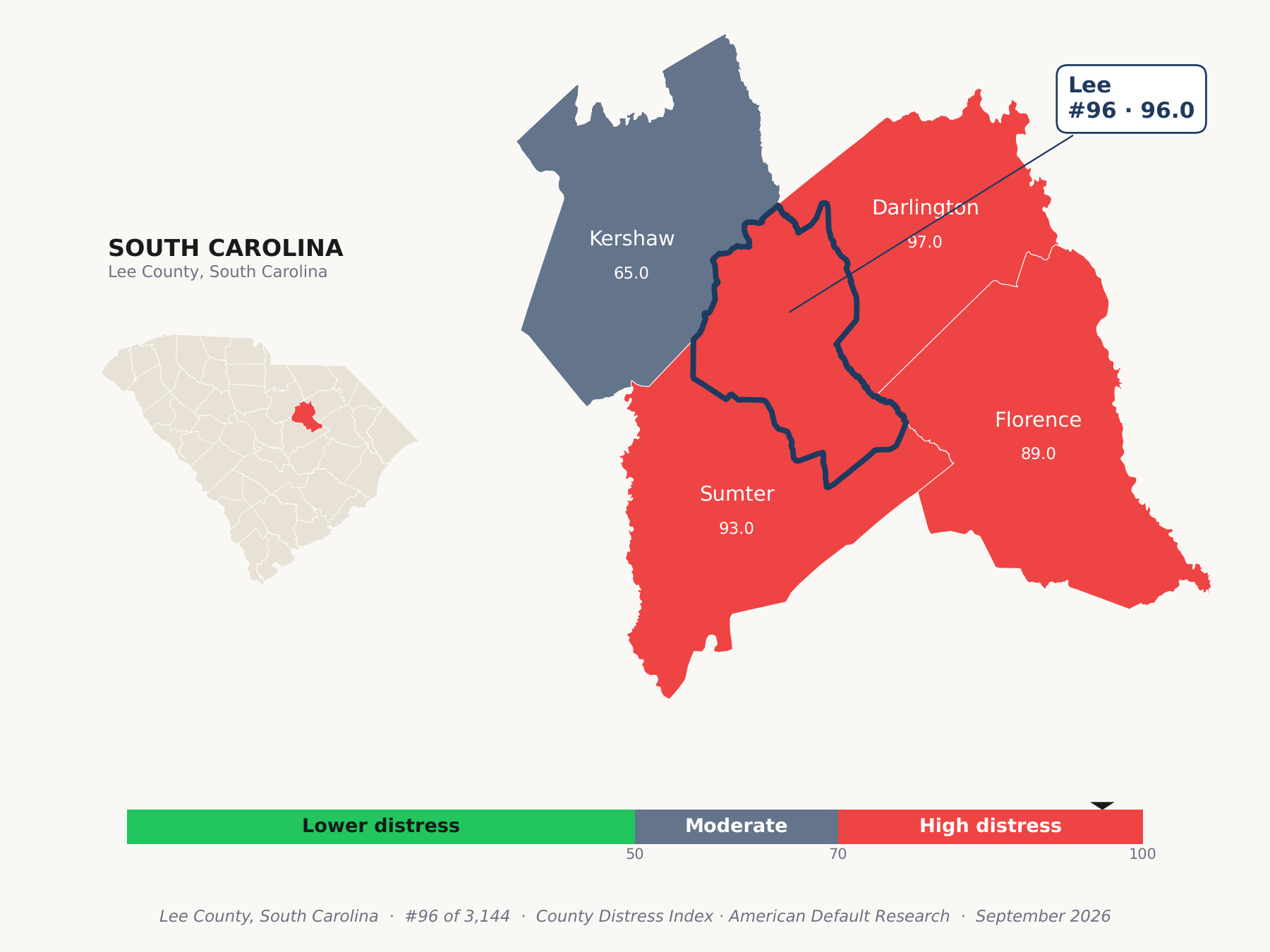 County Distress Index cluster map. Lee County, South Carolina and its neighbors colored by county distress score label.