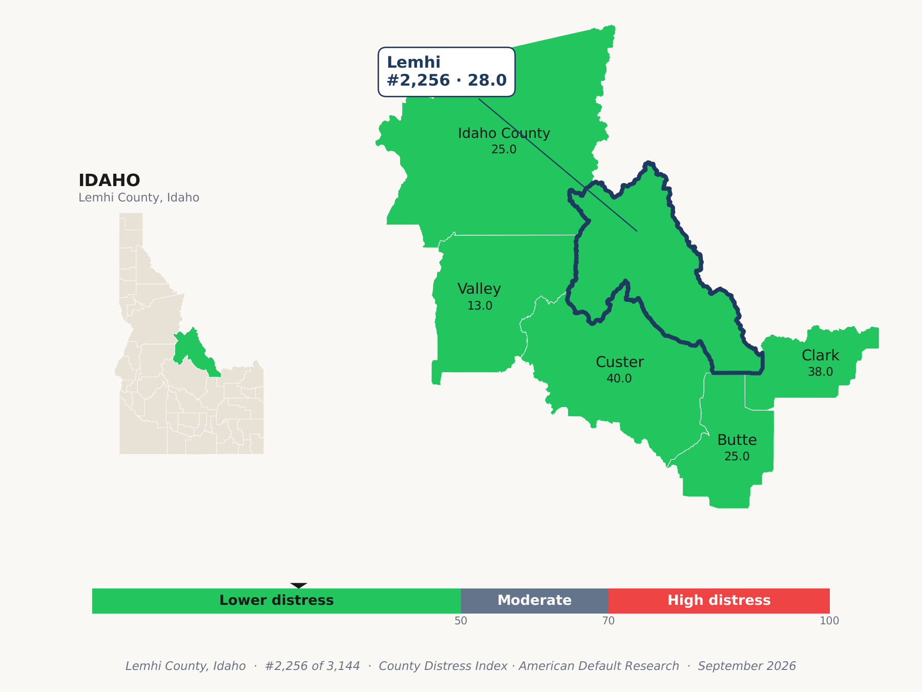 County Distress Index cluster map. Lemhi County, Idaho and its neighbors colored by county distress score label.