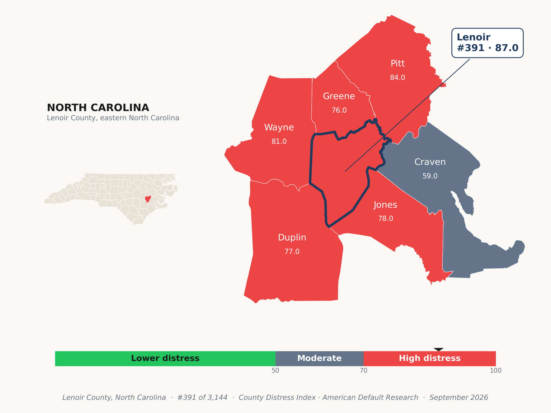County Distress Index cluster map. Lenoir County, North Carolina and its neighbors colored by county distress score label.