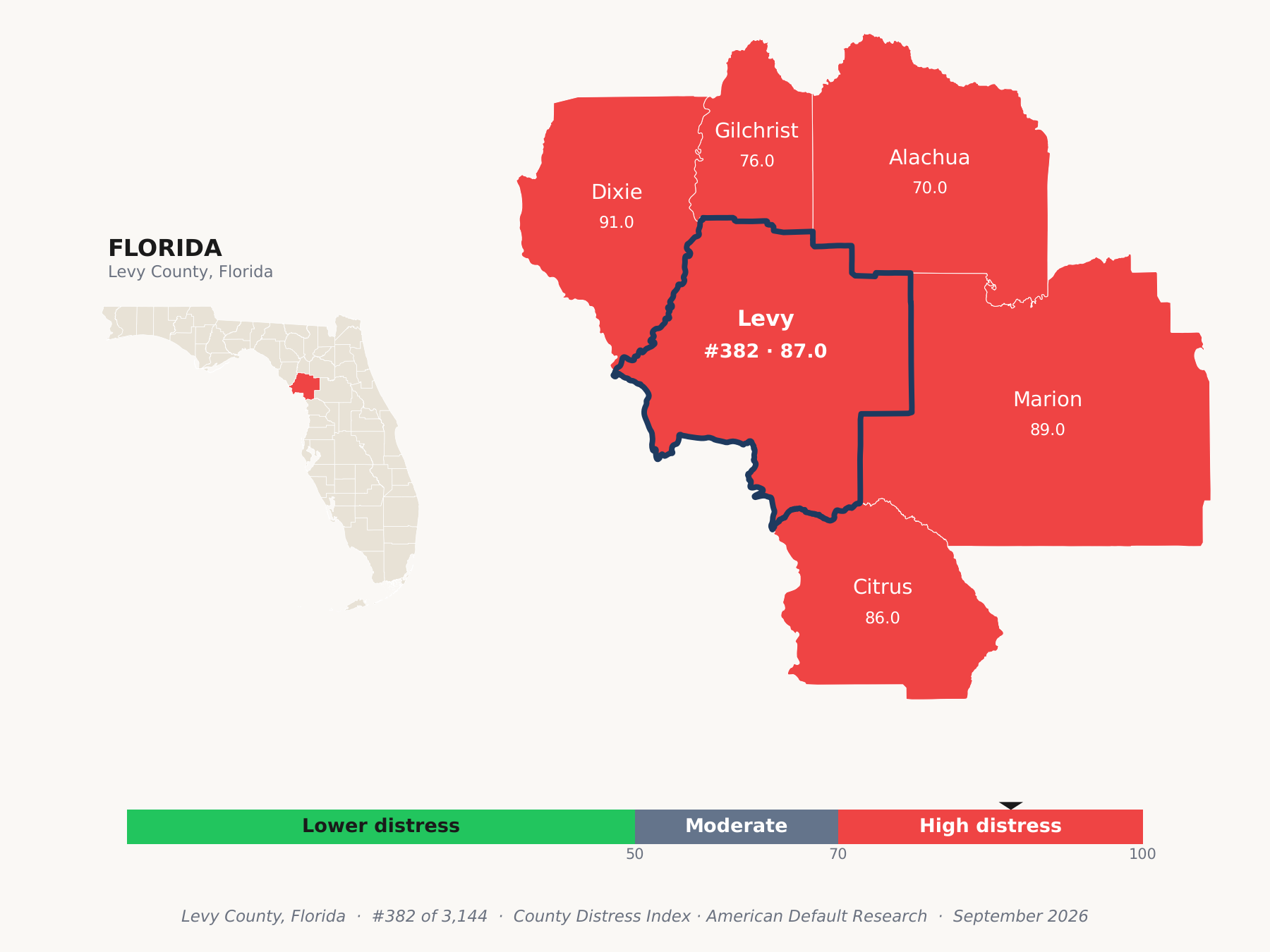 County Distress Index cluster map. Levy County, Florida and its neighbors colored by county distress score label.