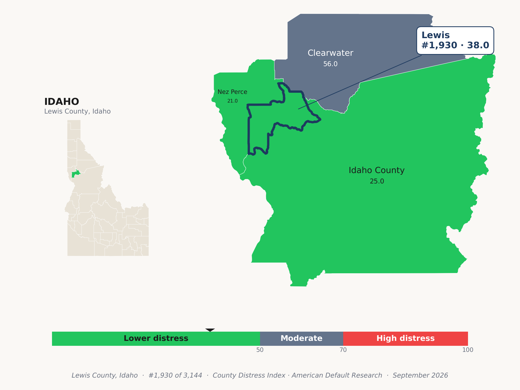 County Distress Index cluster map. Lewis County, Idaho and its neighbors colored by county distress score label.