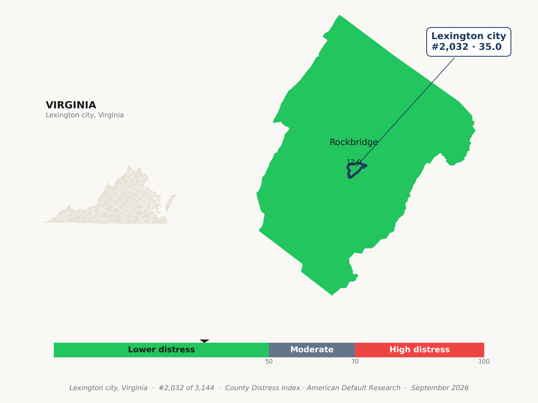 County Distress Index cluster map. Lexington city, Virginia and its neighbors colored by county distress score label.
