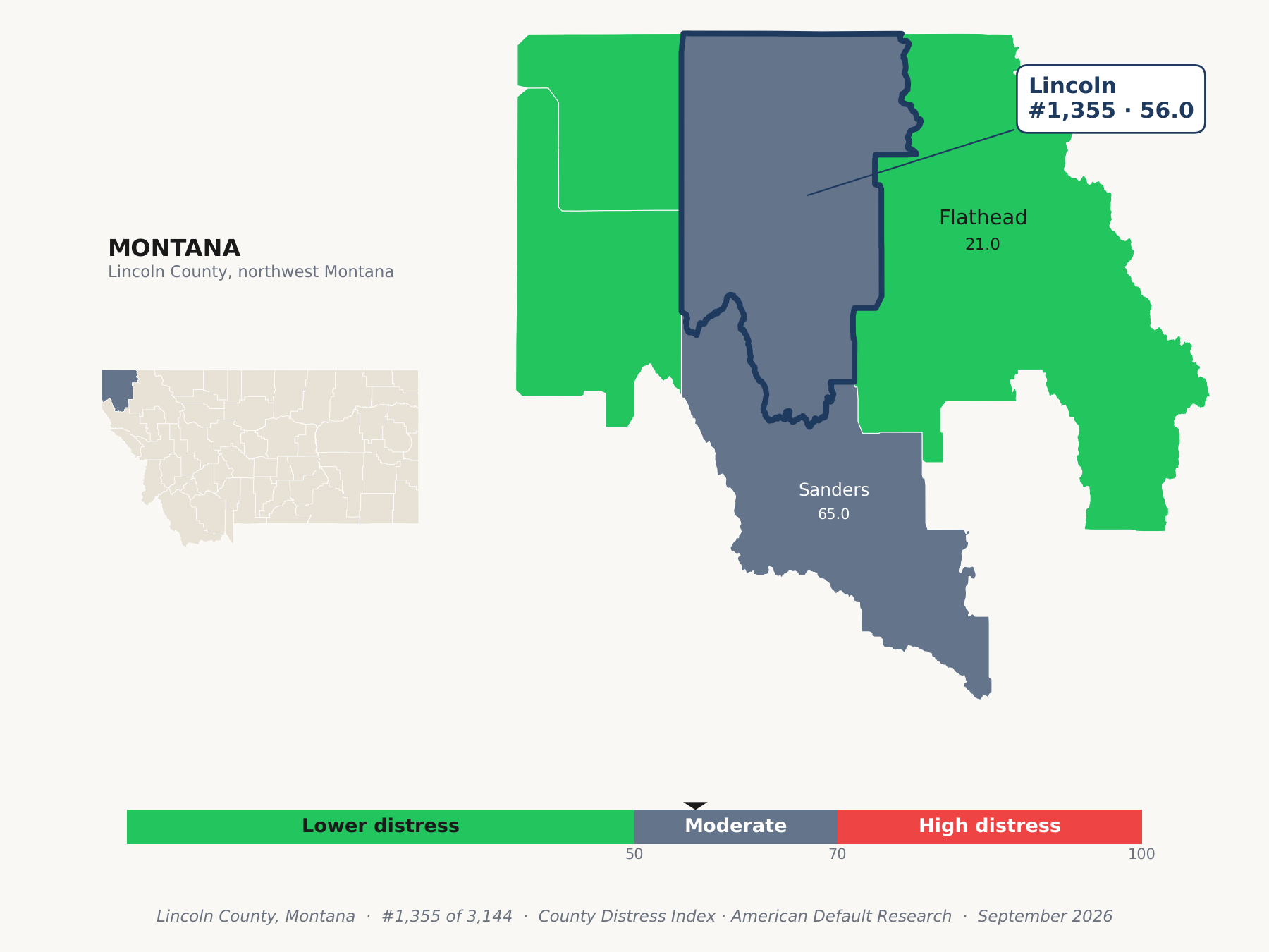 County Distress Index cluster map. Lincoln County, Montana and its neighbors colored by county distress score label.