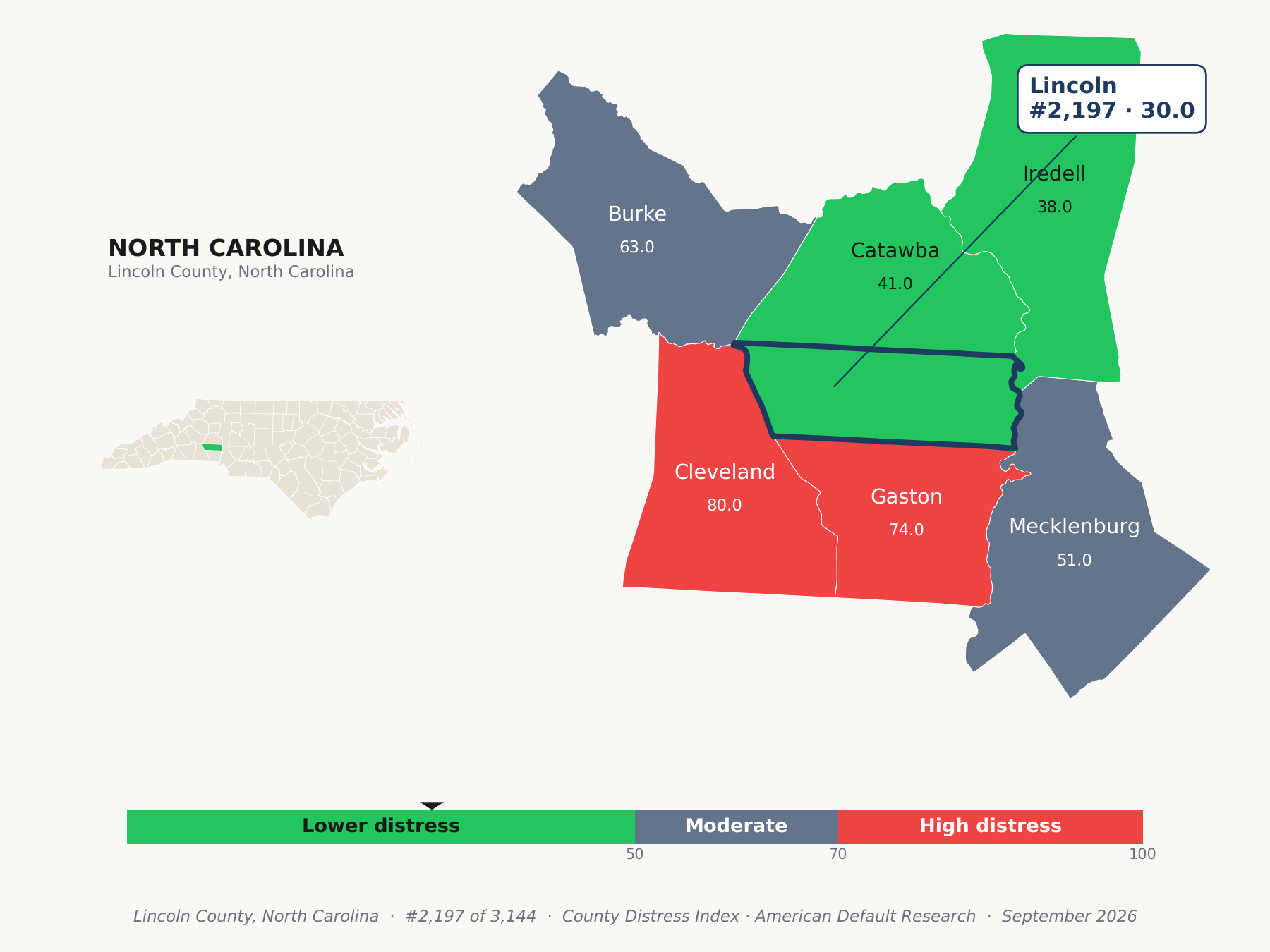 County Distress Index cluster map. Lincoln County, North Carolina and its neighbors colored by county distress score label.