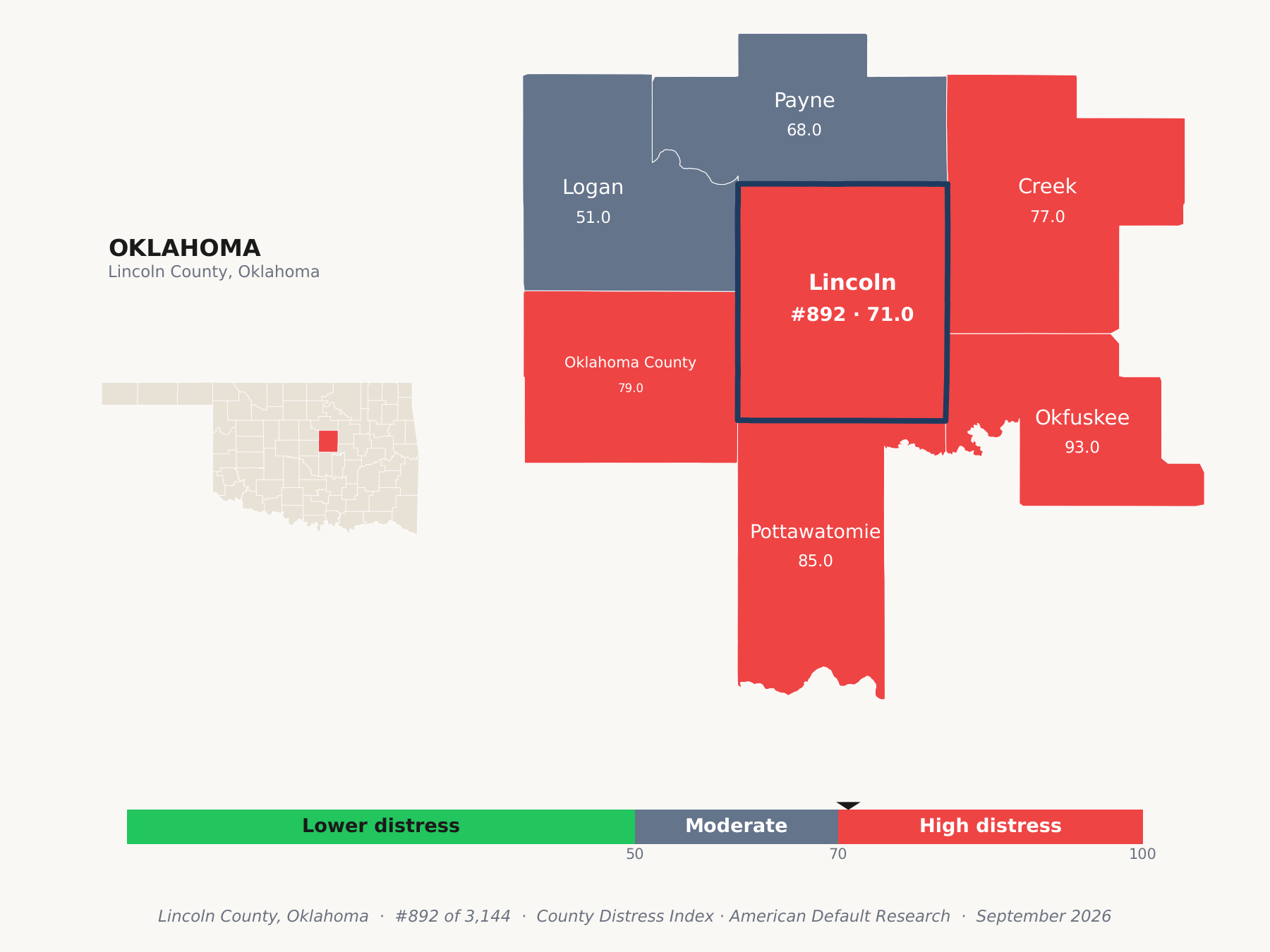 County Distress Index cluster map. Lincoln County, Oklahoma and its neighbors colored by county distress score label.
