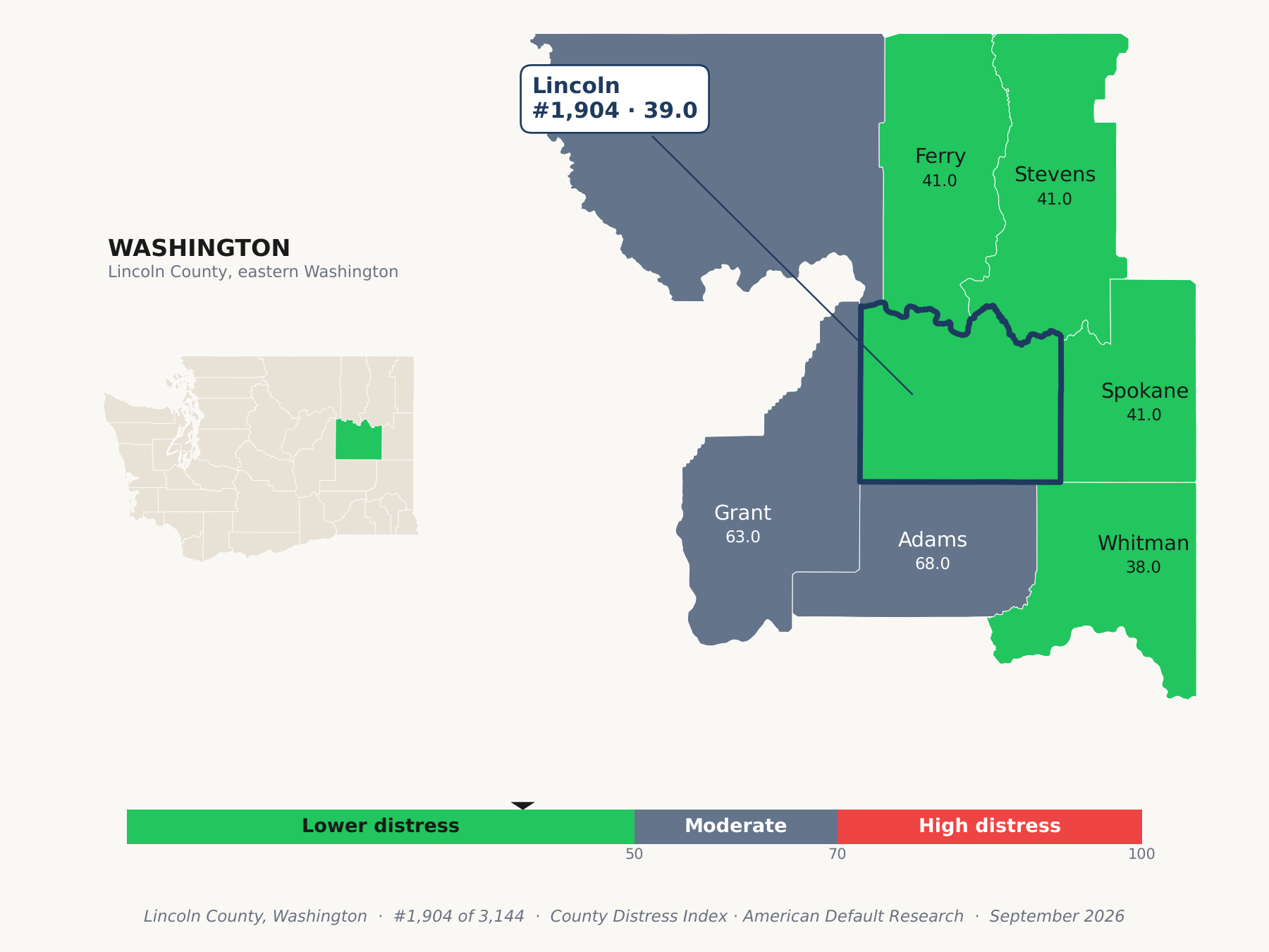 County Distress Index cluster map. Lincoln County, Washington and its neighbors colored by county distress score label.