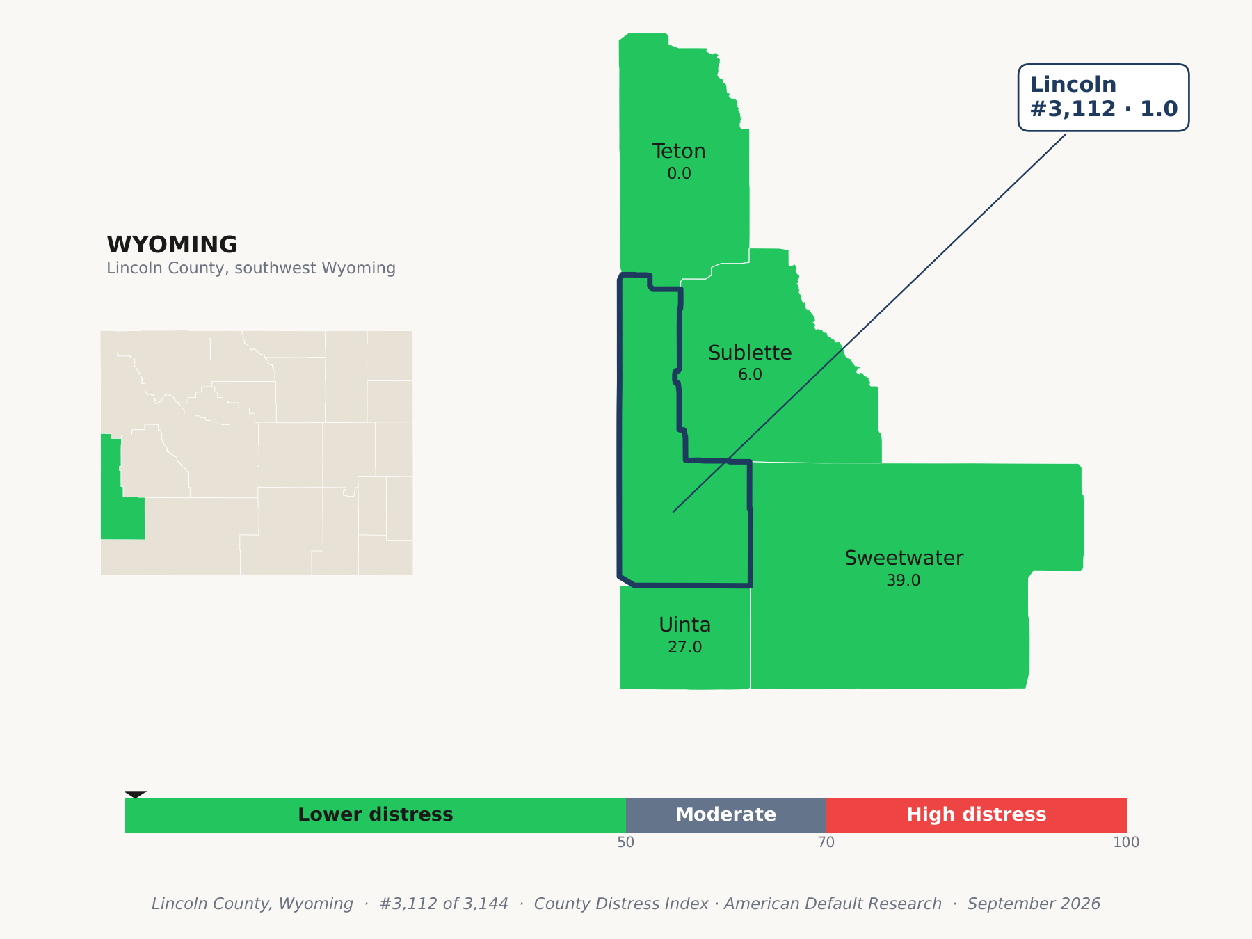 County Distress Index cluster map. Lincoln County, Wyoming and its neighbors colored by county distress score label.