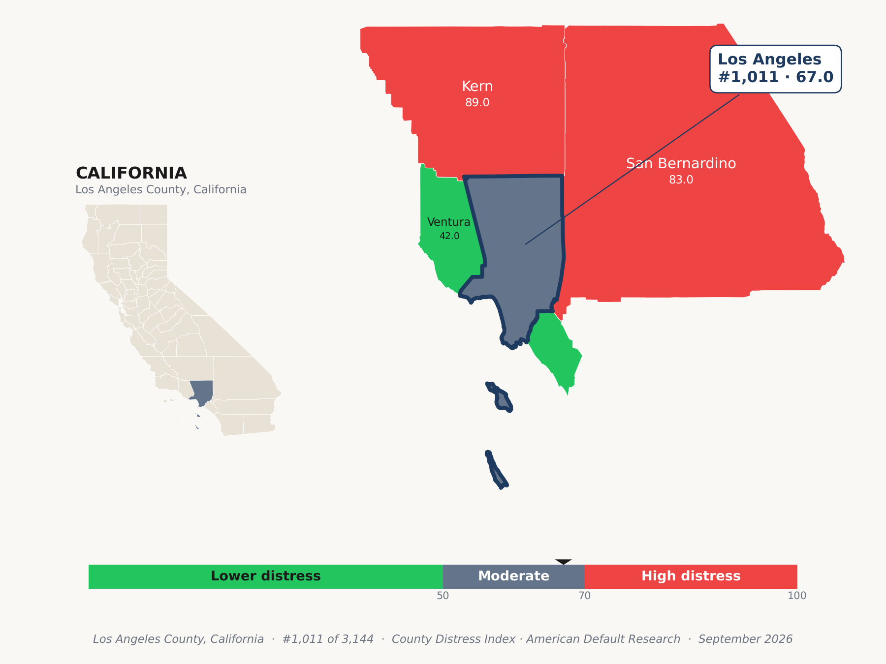 County Distress Index cluster map. Los Angeles County, California and its neighbors colored by county distress score label.