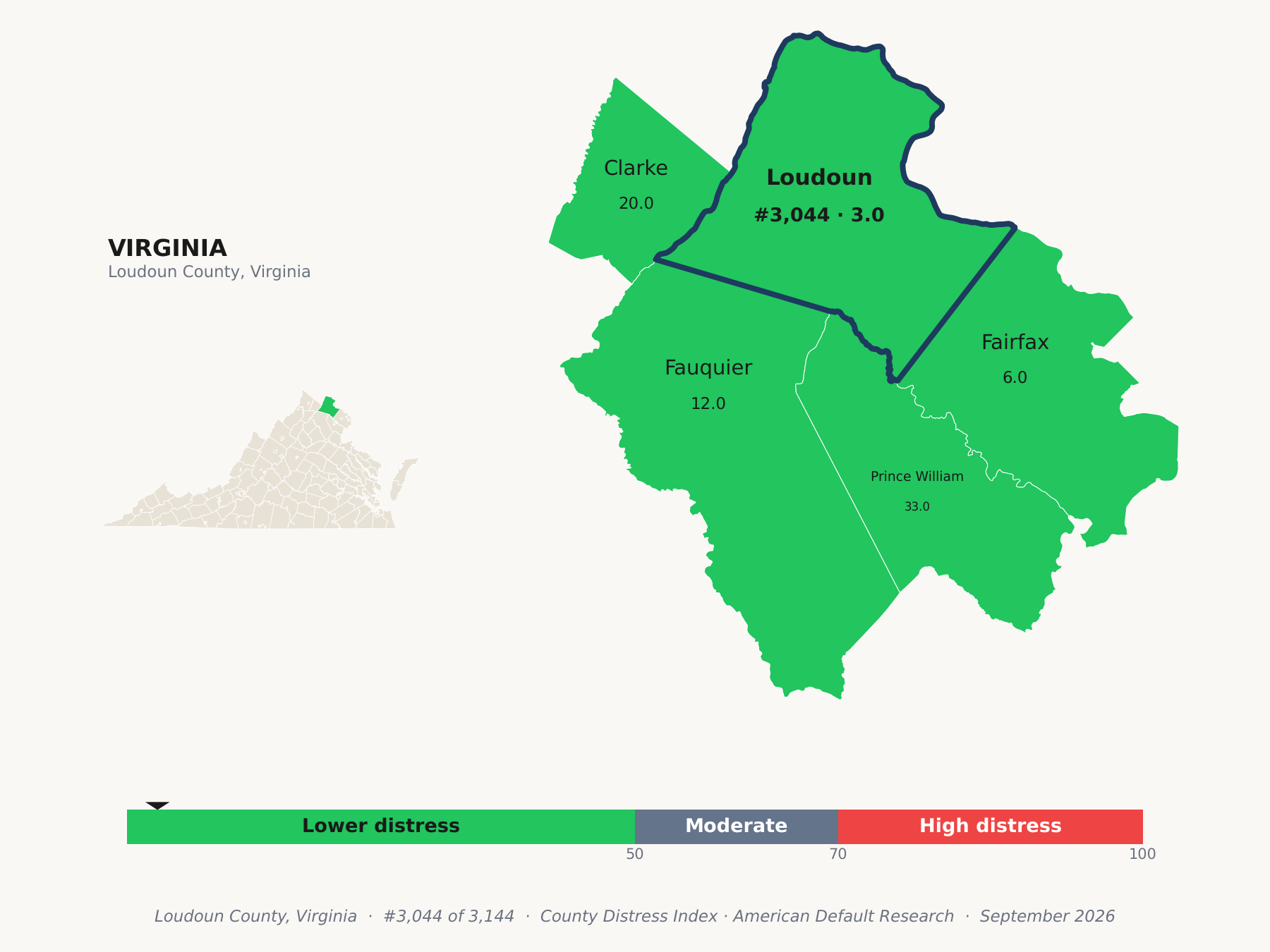 County Distress Index cluster map. Loudoun County, Virginia and its neighbors colored by county distress score label.