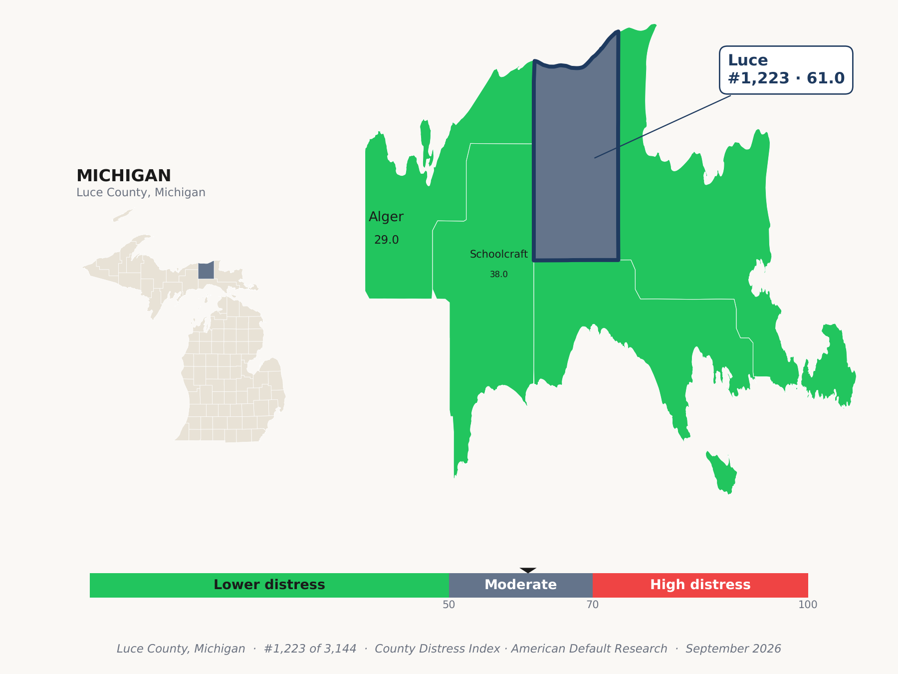 County Distress Index cluster map. Luce County, Michigan and its neighbors colored by county distress score label.