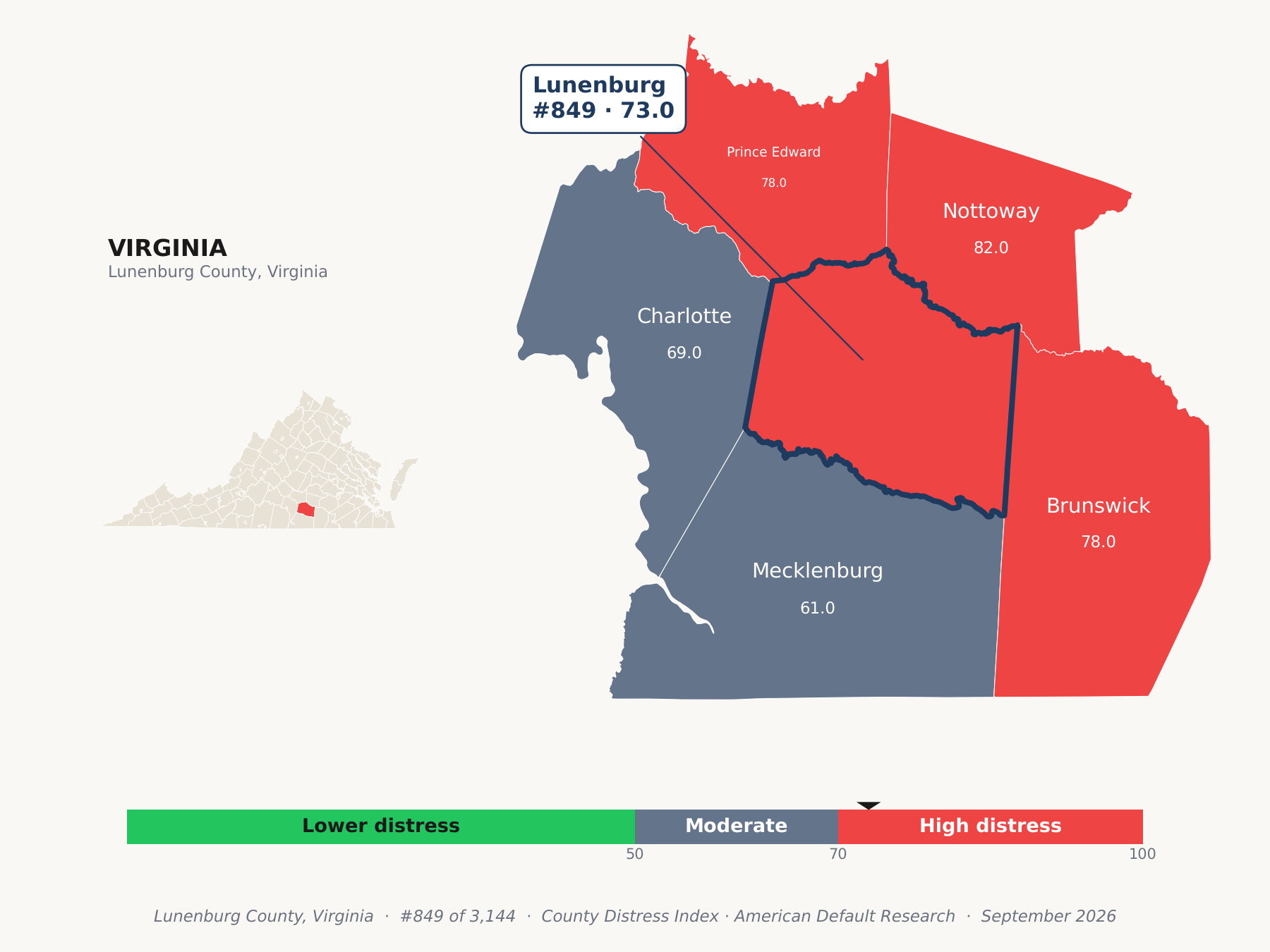 County Distress Index cluster map. Lunenburg County, Virginia and its neighbors colored by county distress score label.