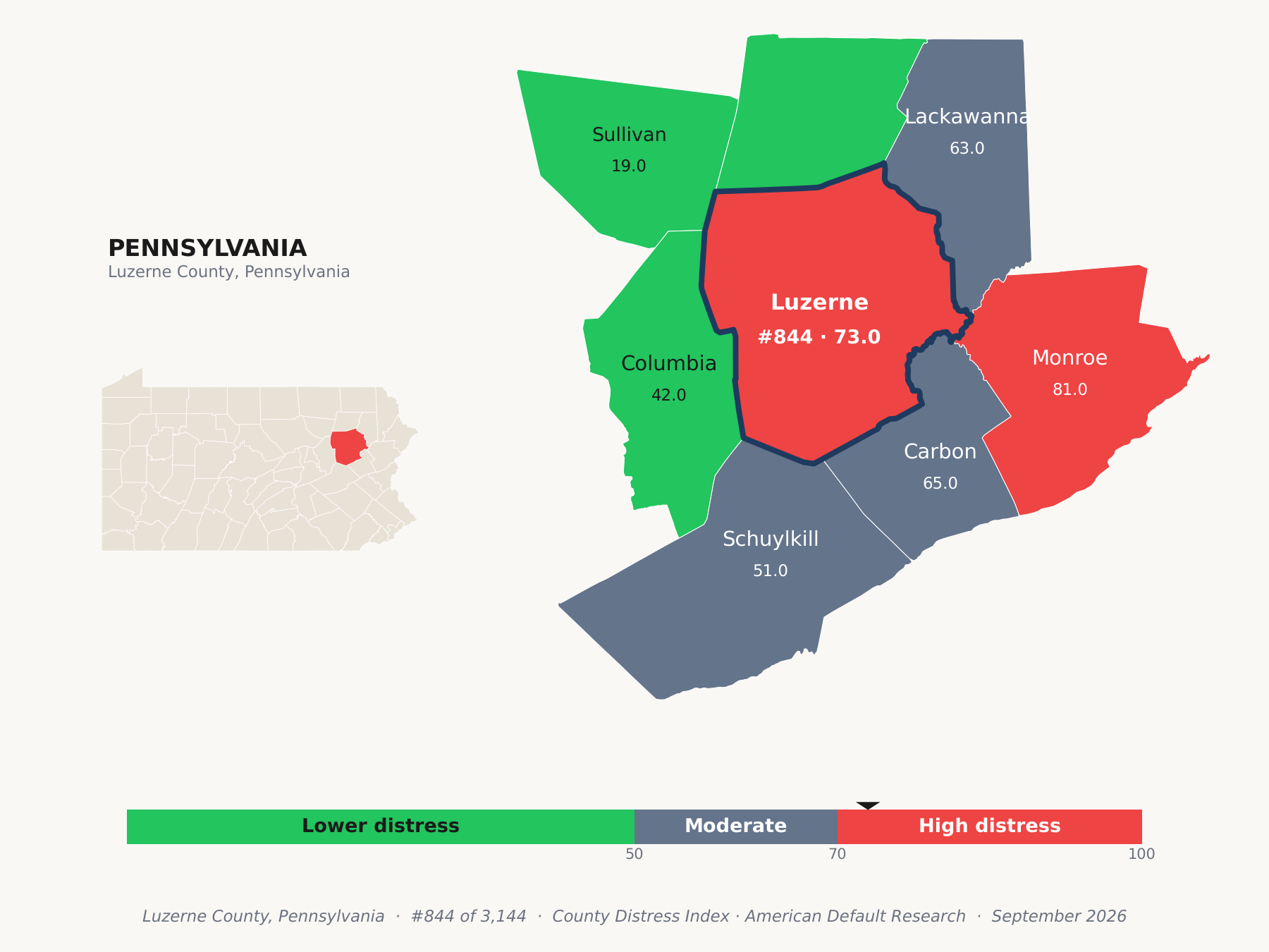County Distress Index cluster map. Luzerne County, Pennsylvania and its neighbors colored by county distress score label.