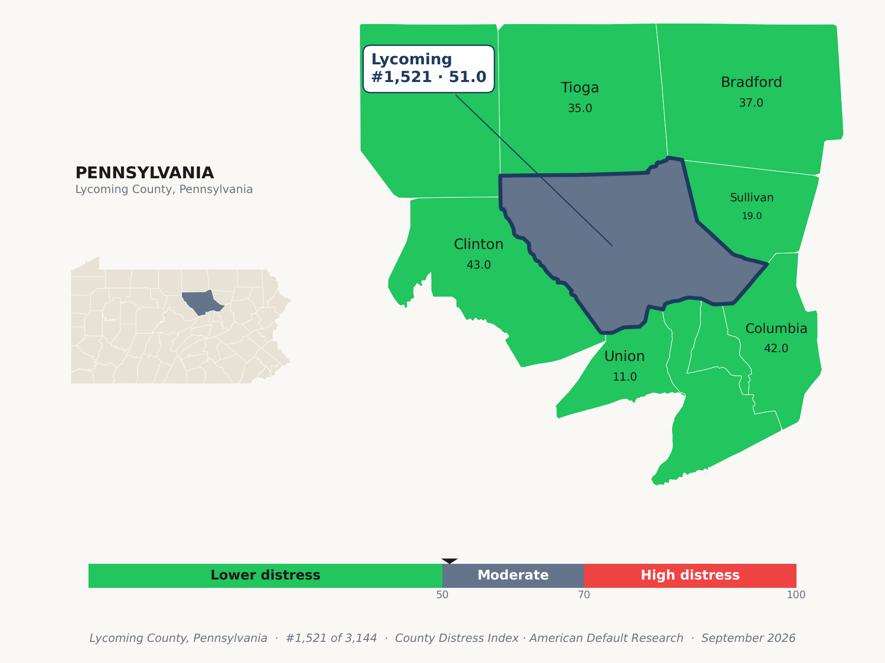 County Distress Index cluster map. Lycoming County, Pennsylvania and its neighbors colored by county distress score label.