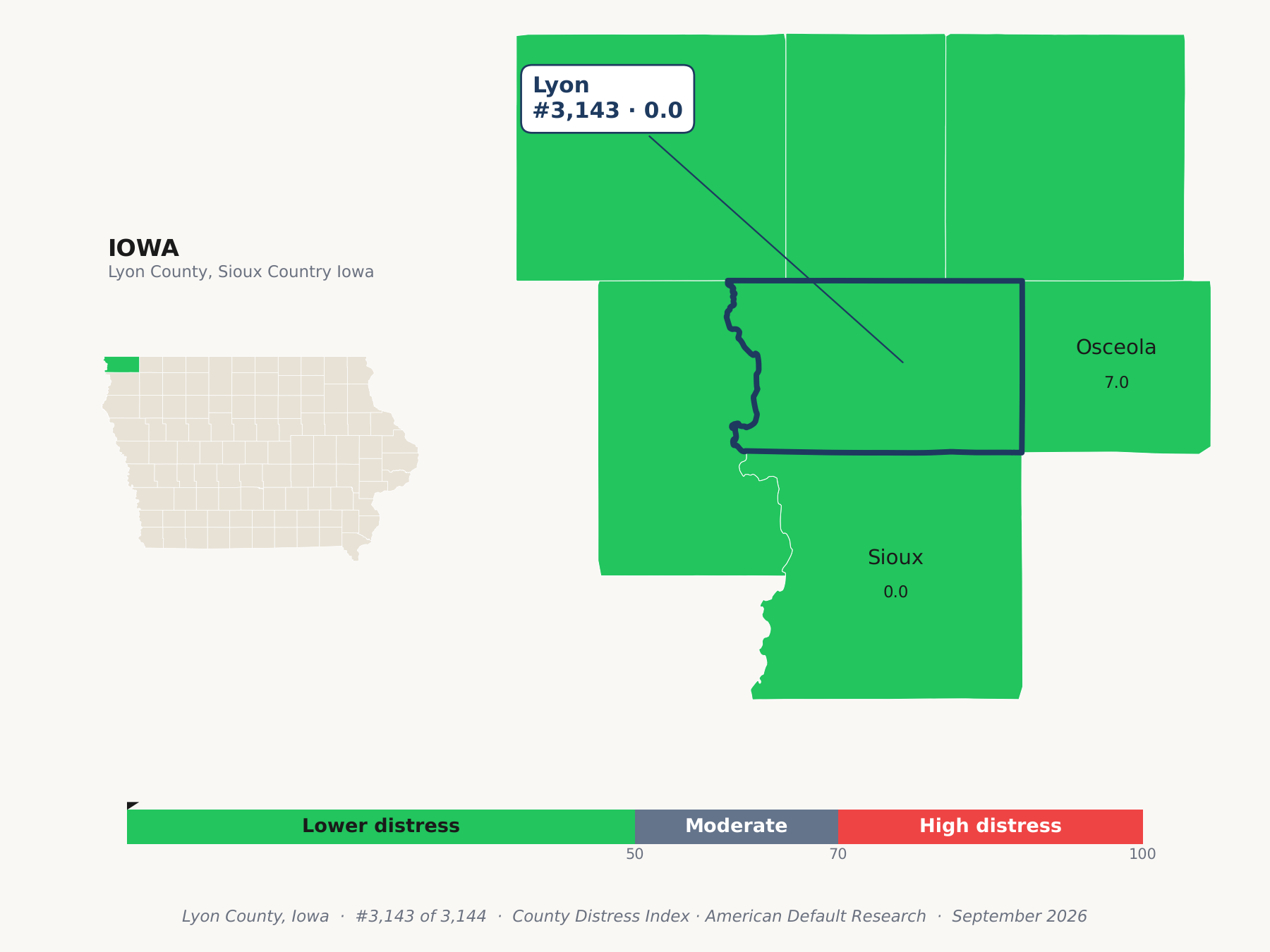 County Distress Index cluster map. Lyon County, Iowa and its neighbors colored by county distress score label.
